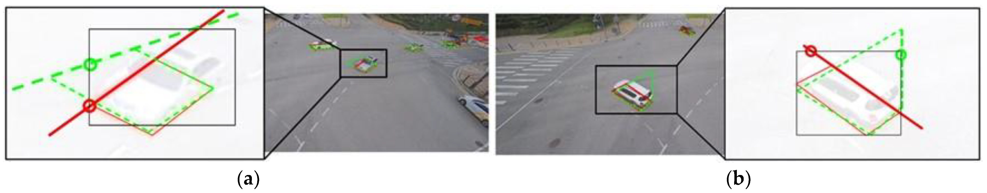 Sensors 23 06688 g019