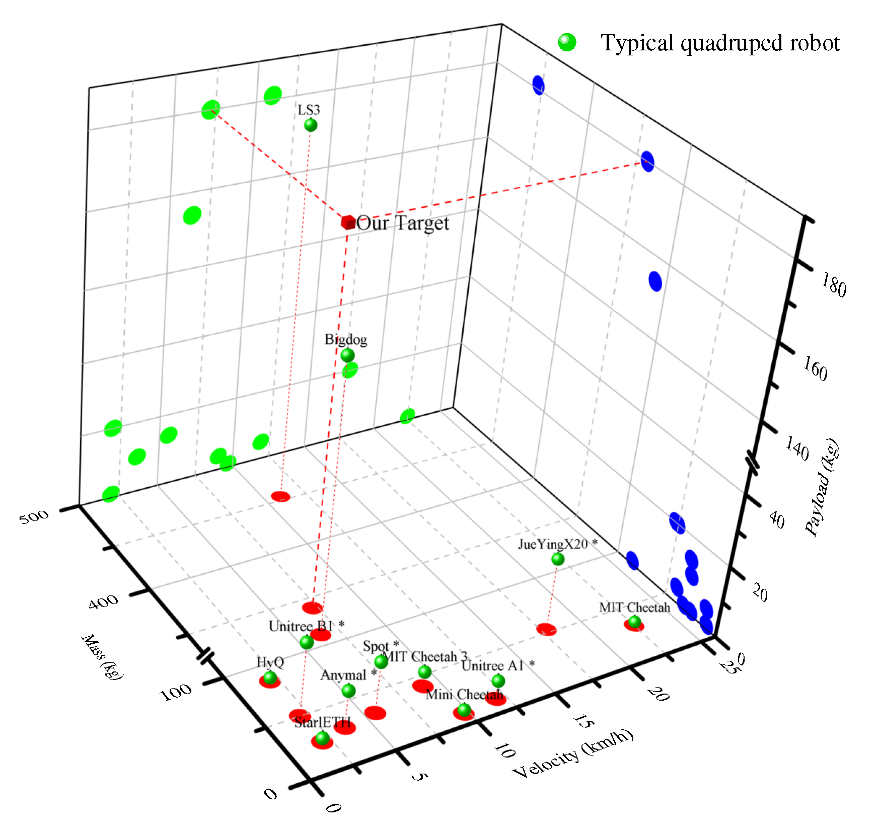 Sensors 23 06696 g001