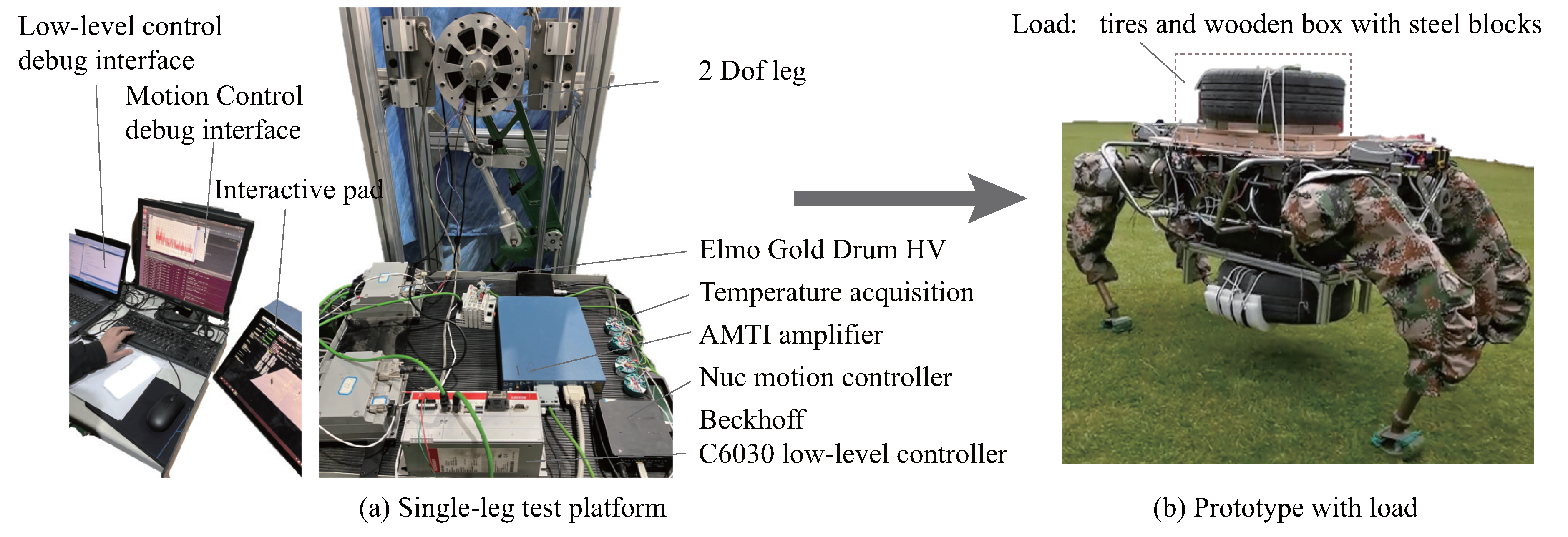 Sensors 23 06696 g009