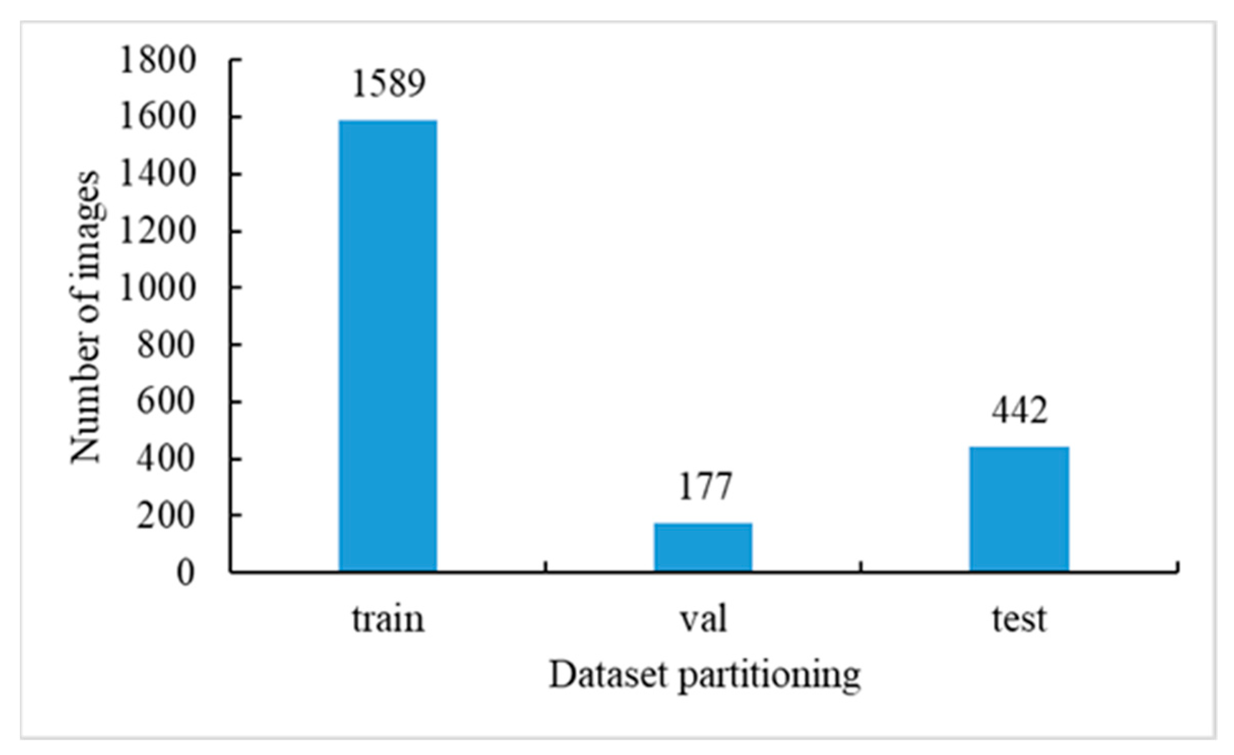 Sensors 23 06701 g002 Sensors 23 06701 g002