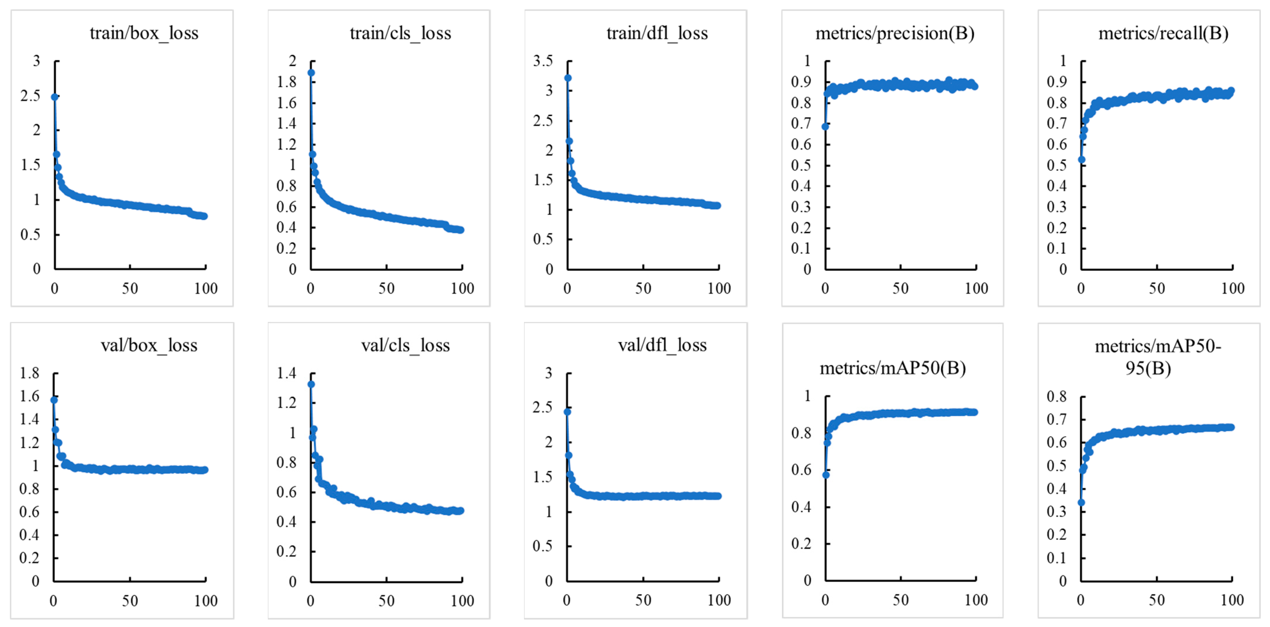 Sensors 23 06701 g009 Sensors 23 06701 g009