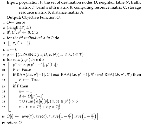 Sensors 23 06702 i002