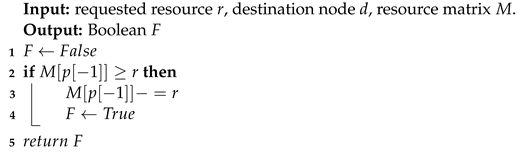 Sensors 23 06702 i003