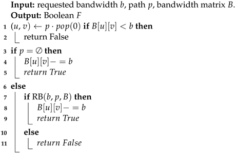 Sensors 23 06702 i004