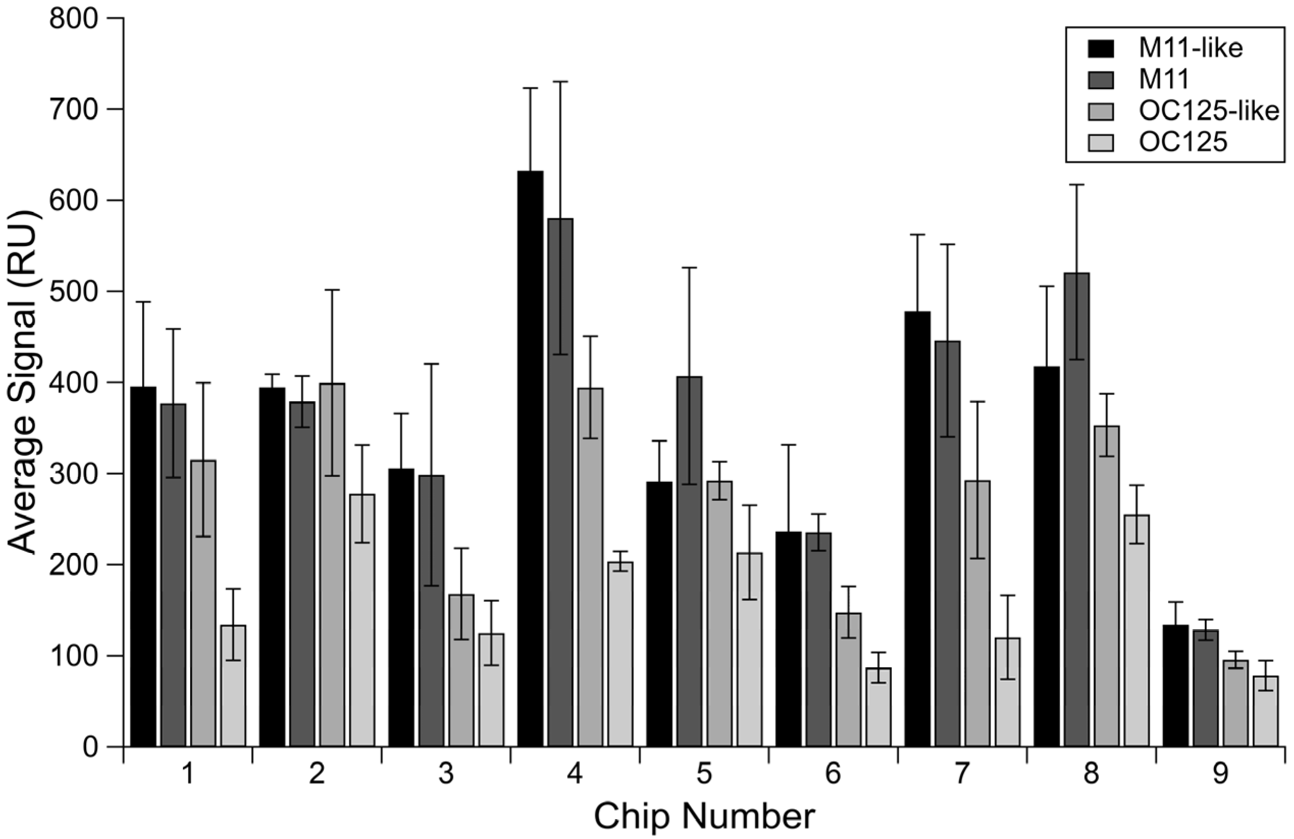Sensors 23 06703 g001 Sensors 23 06703 g001