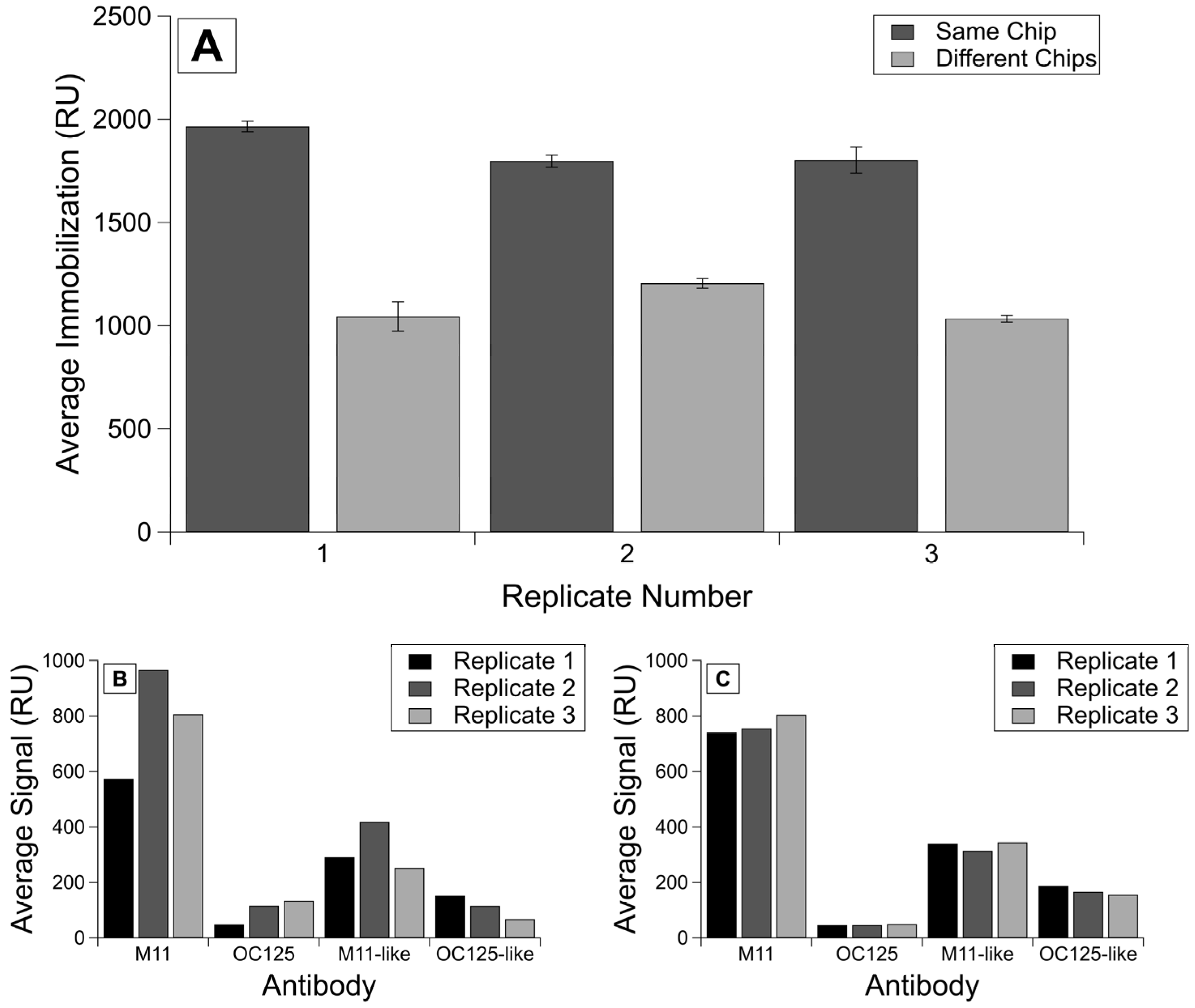 Sensors 23 06703 g002 Sensors 23 06703 g002