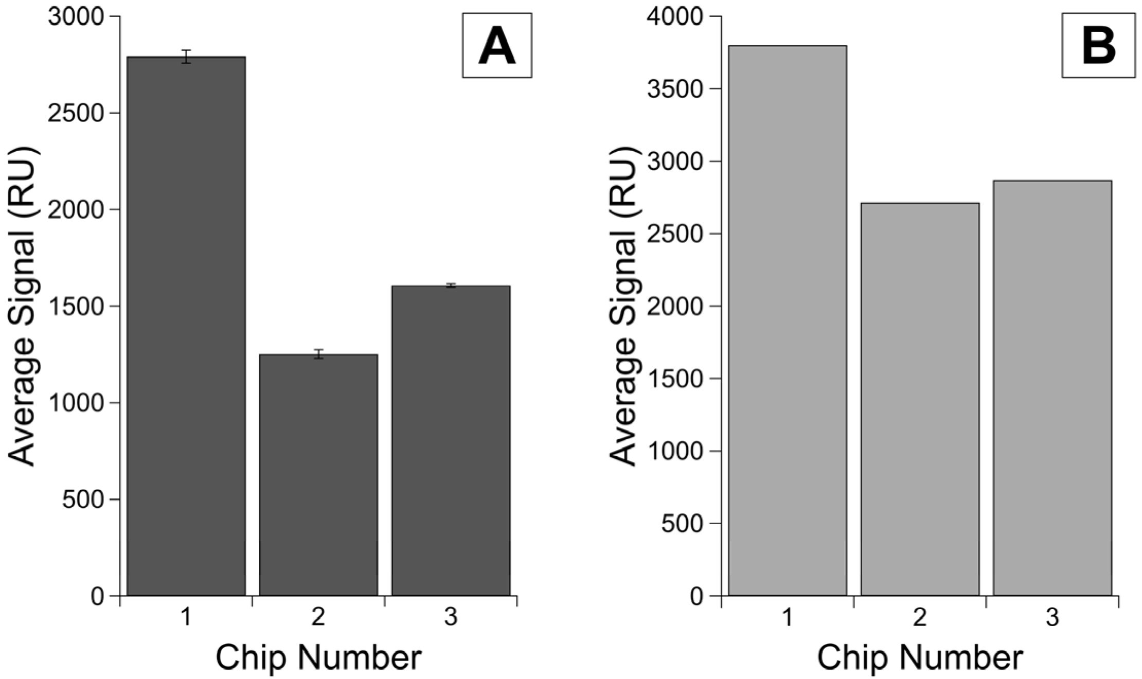 Sensors 23 06703 g003 Sensors 23 06703 g003