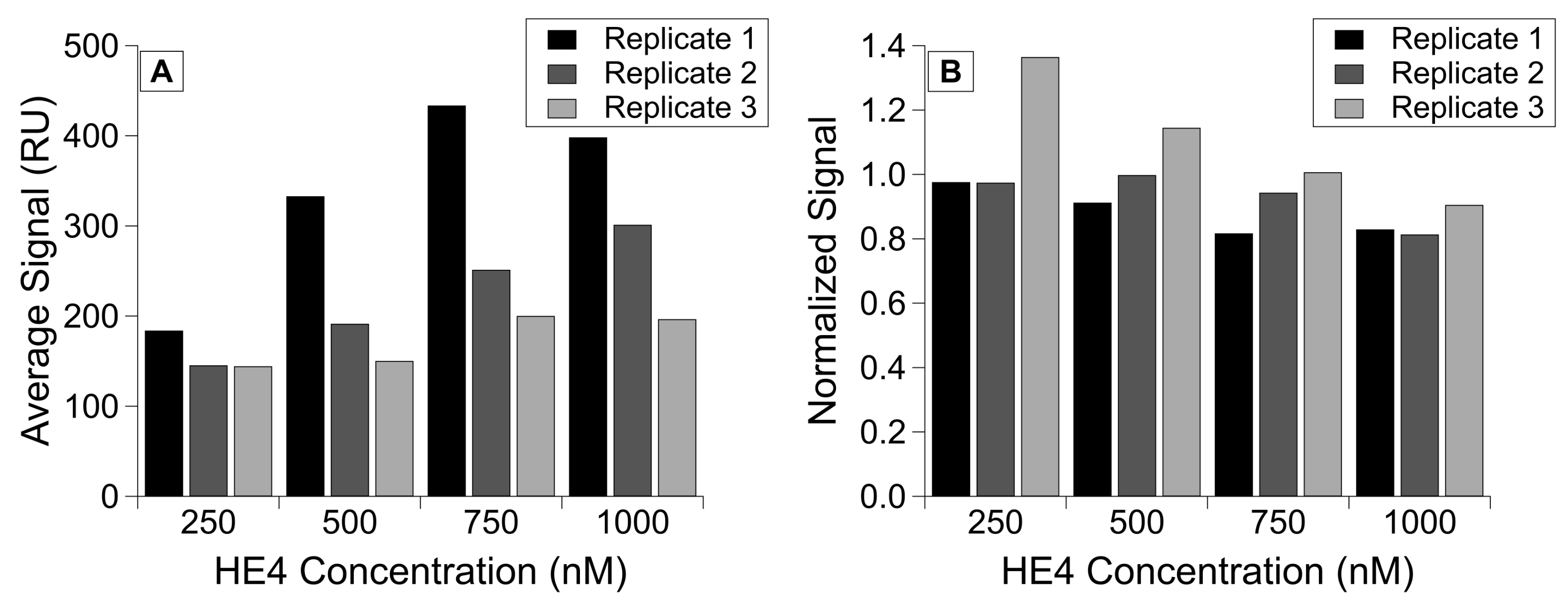 Sensors 23 06703 g006 Sensors 23 06703 g006
