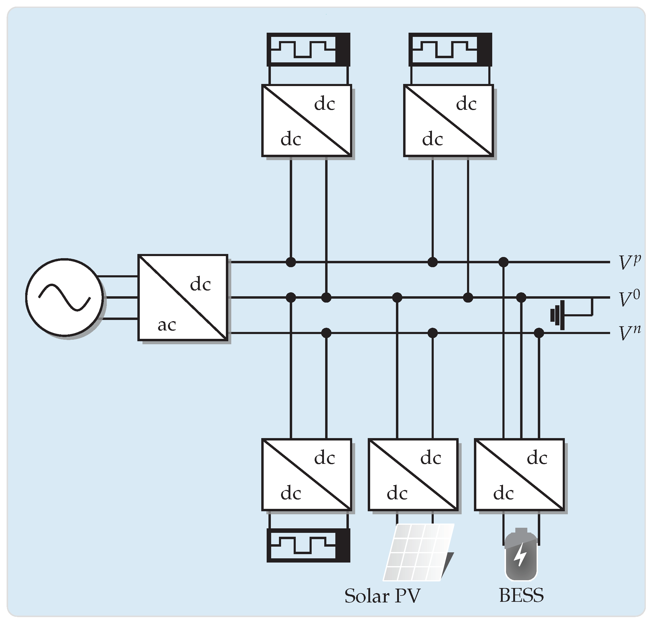 Sensors 23 06704 g001