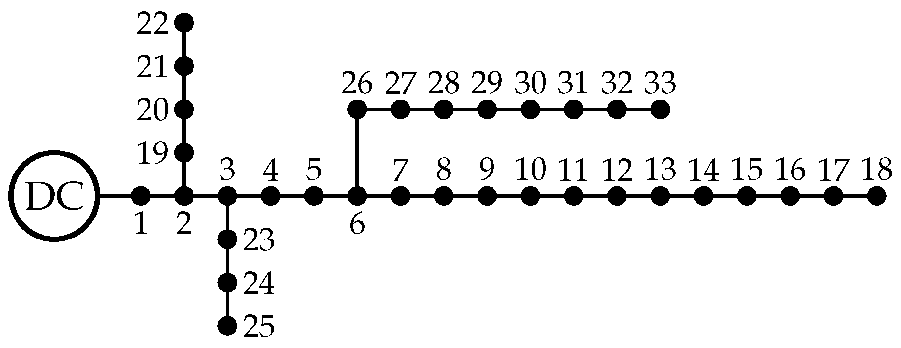 Sensors 23 06704 g003