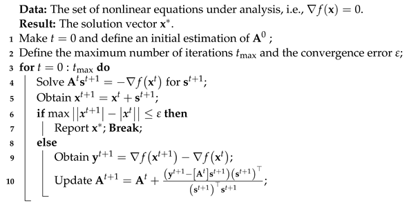 Sensors 23 06704 i001 Sensors 23 06704 i001