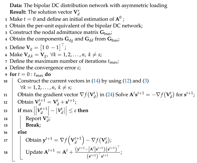 Sensors 23 06704 i002 Sensors 23 06704 i002