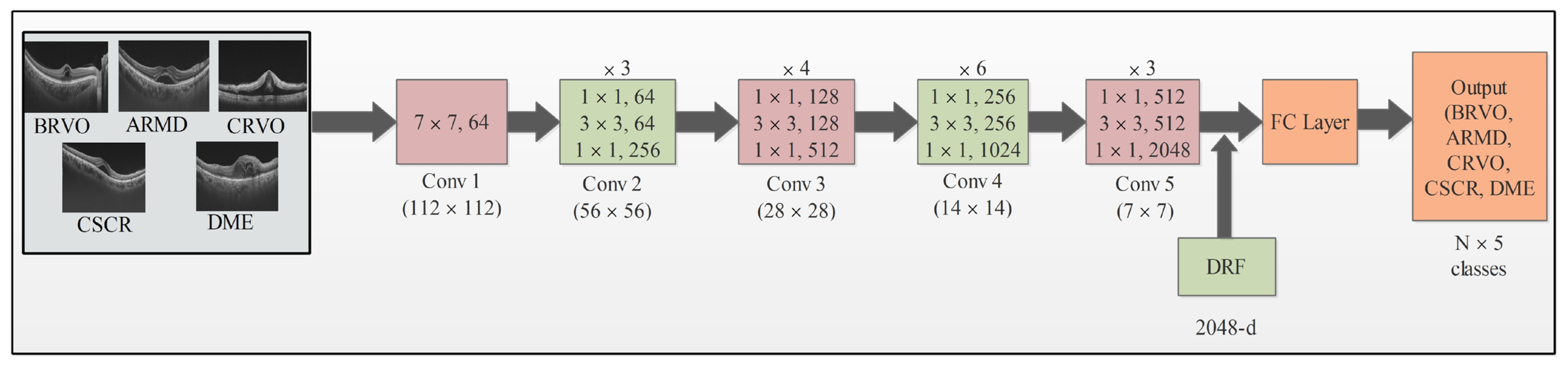 Sensors 23 06706 g002