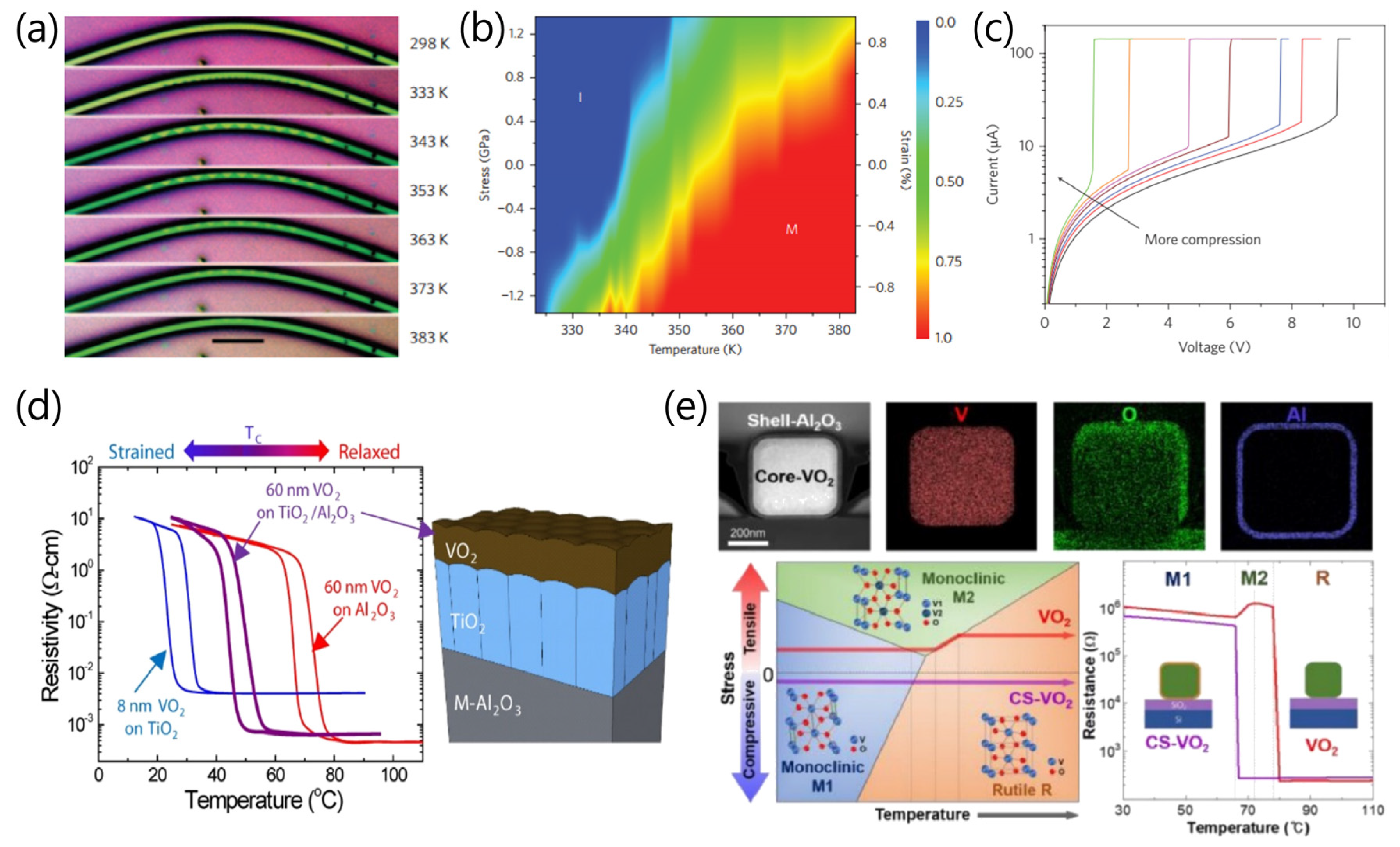 Sensors 23 06715 g004