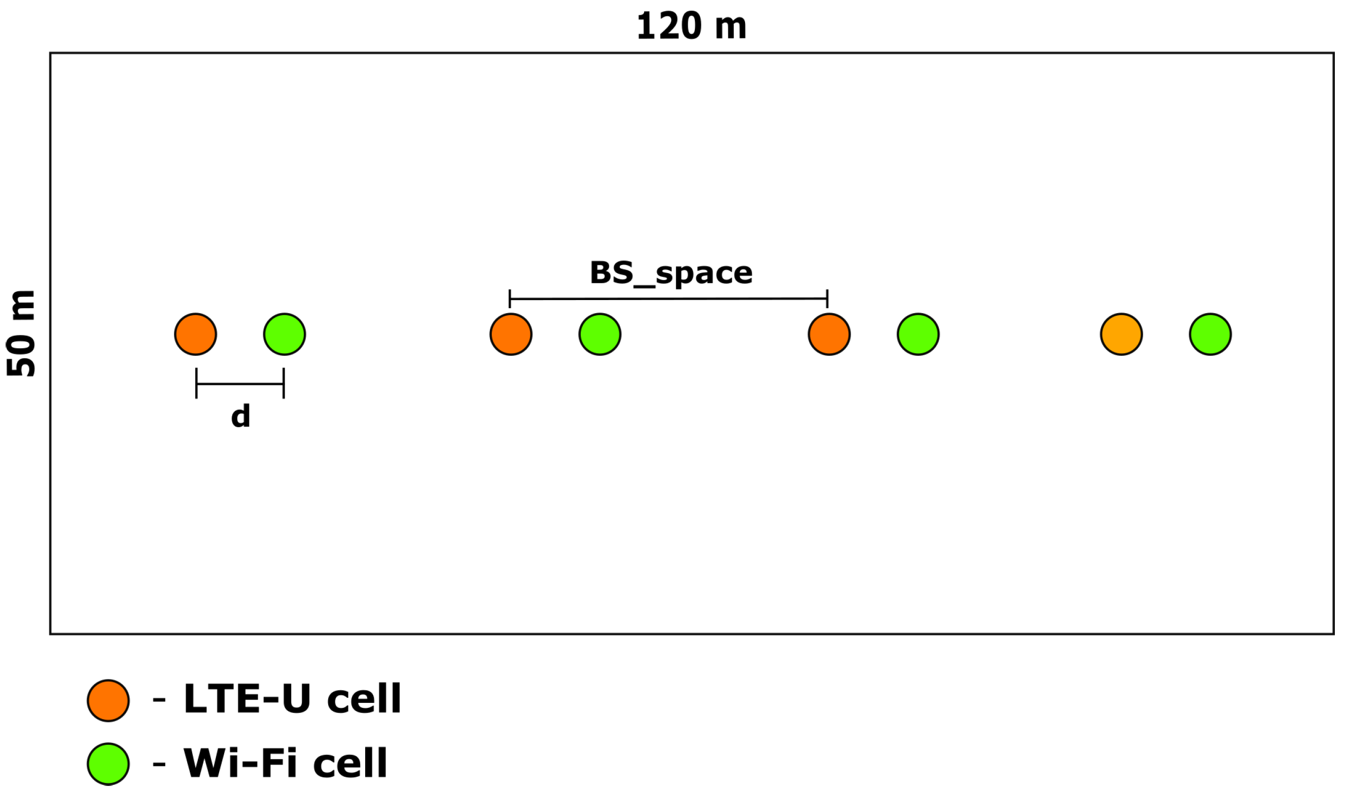Sensors 23 06718 g001