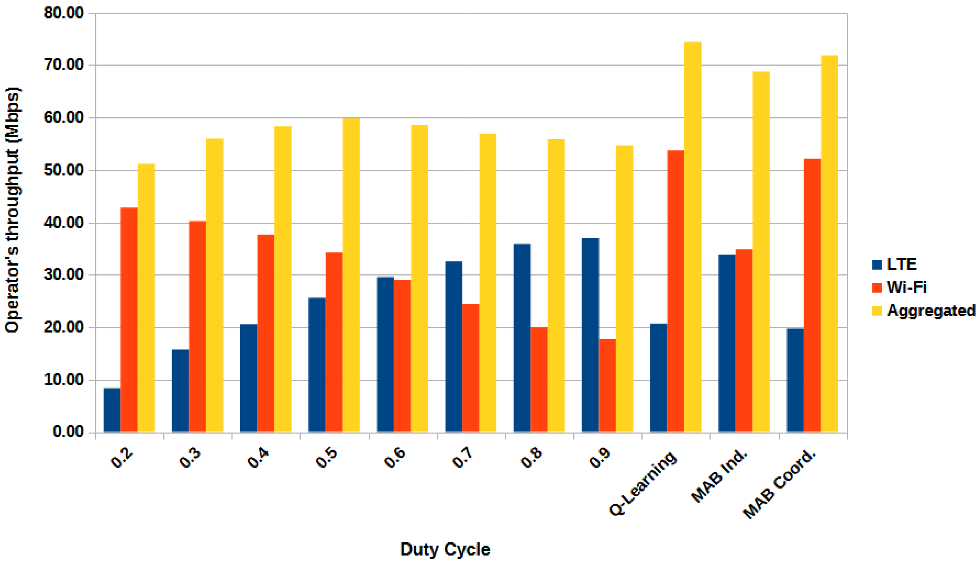 Sensors 23 06718 g002