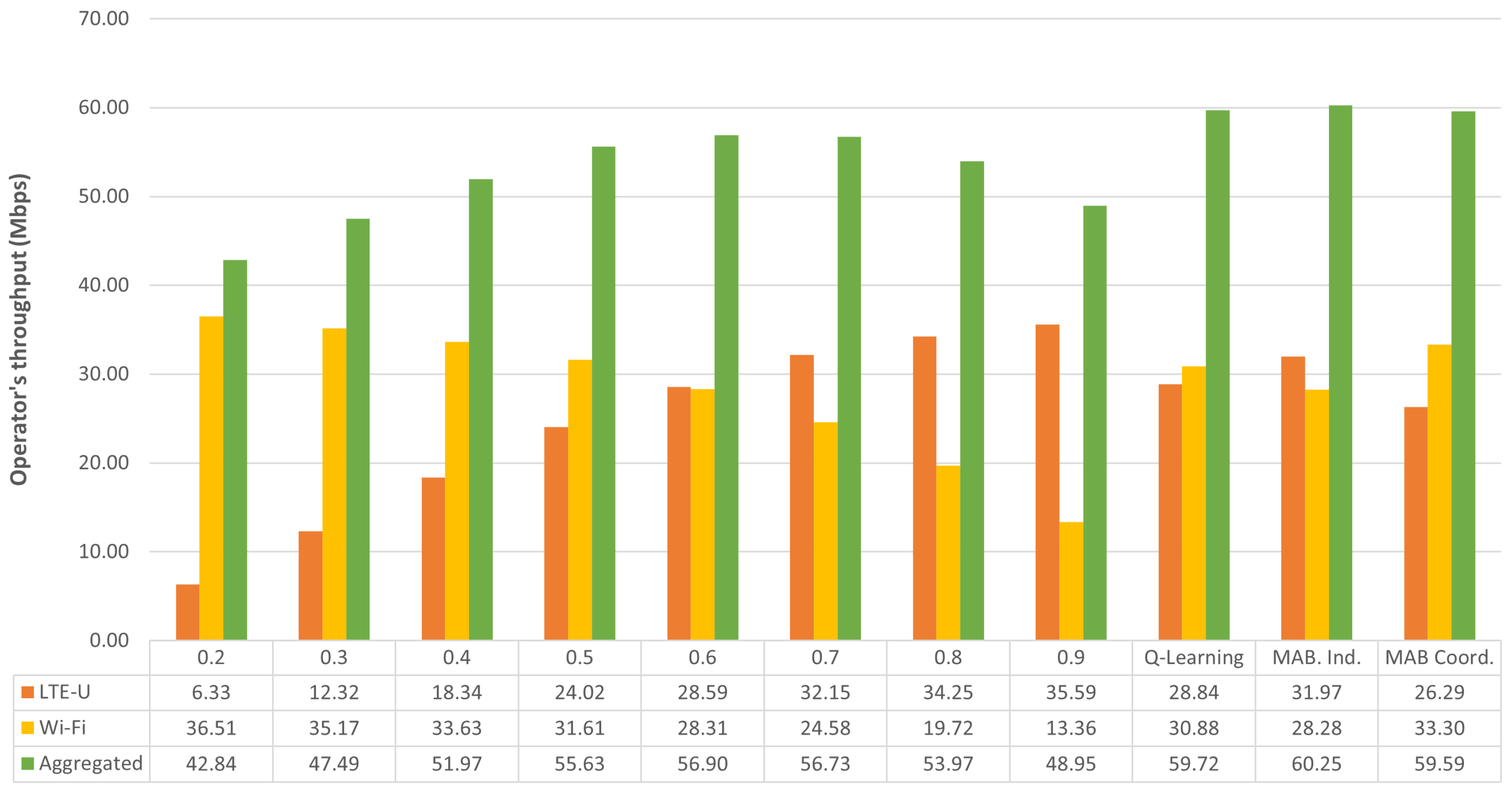 Sensors 23 06718 g004