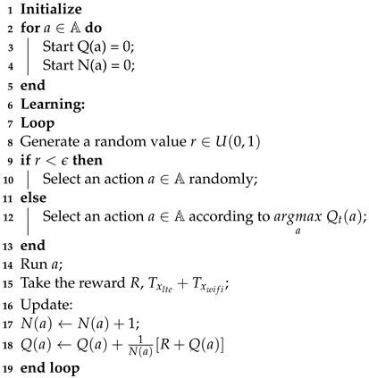 Sensors 23 06718 i001