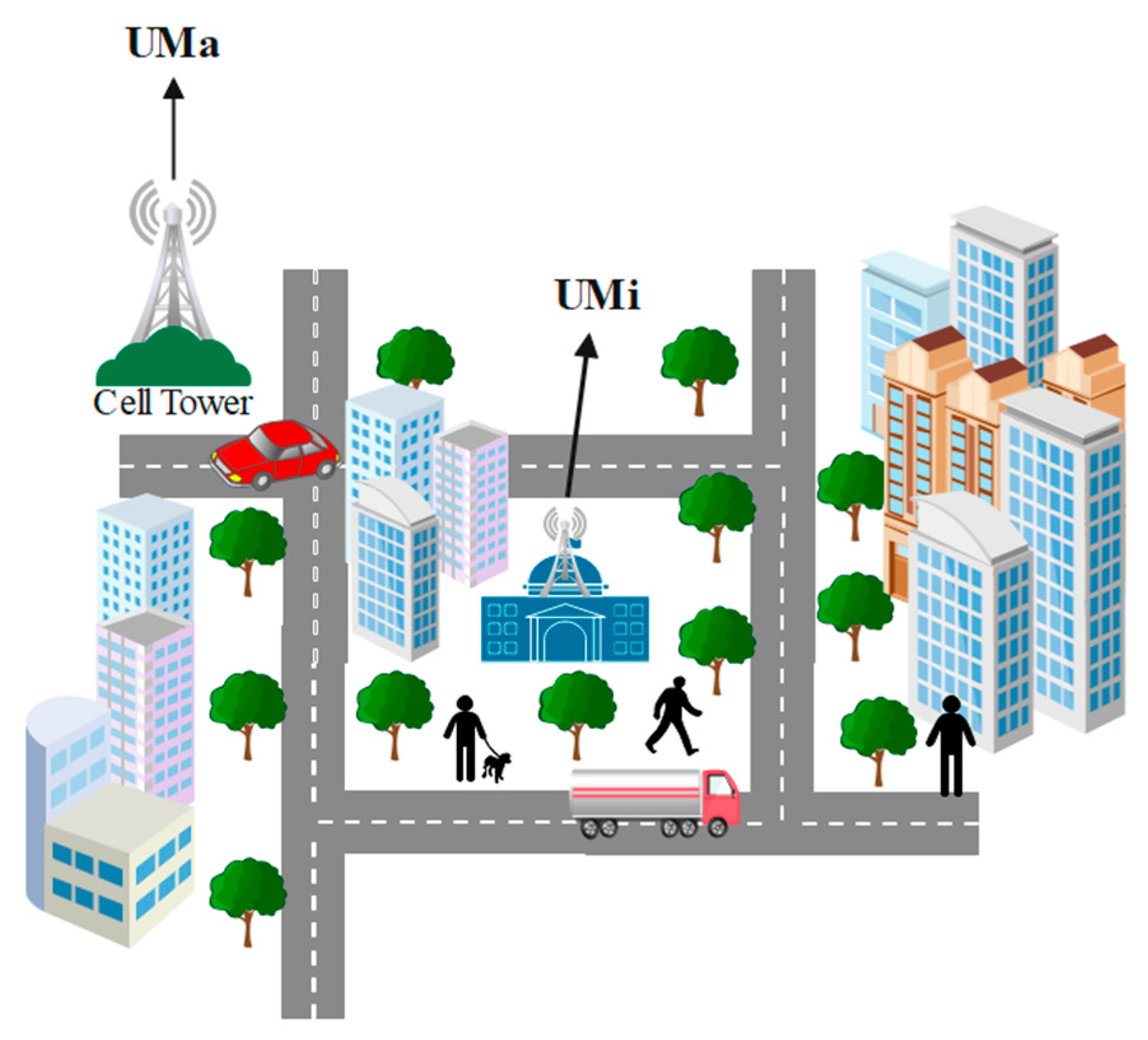 Sensors 23 06721 g001