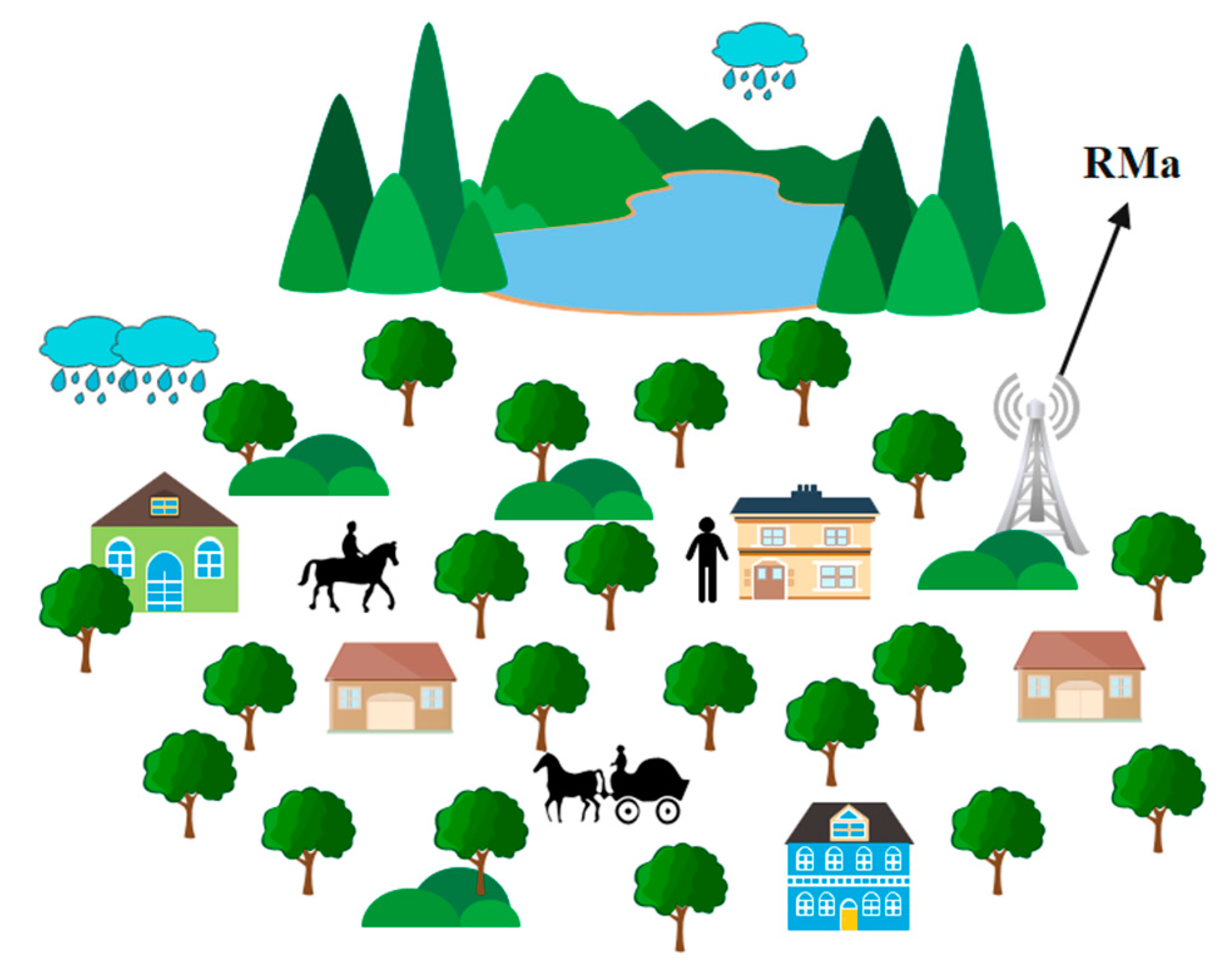 Sensors 23 06721 g002