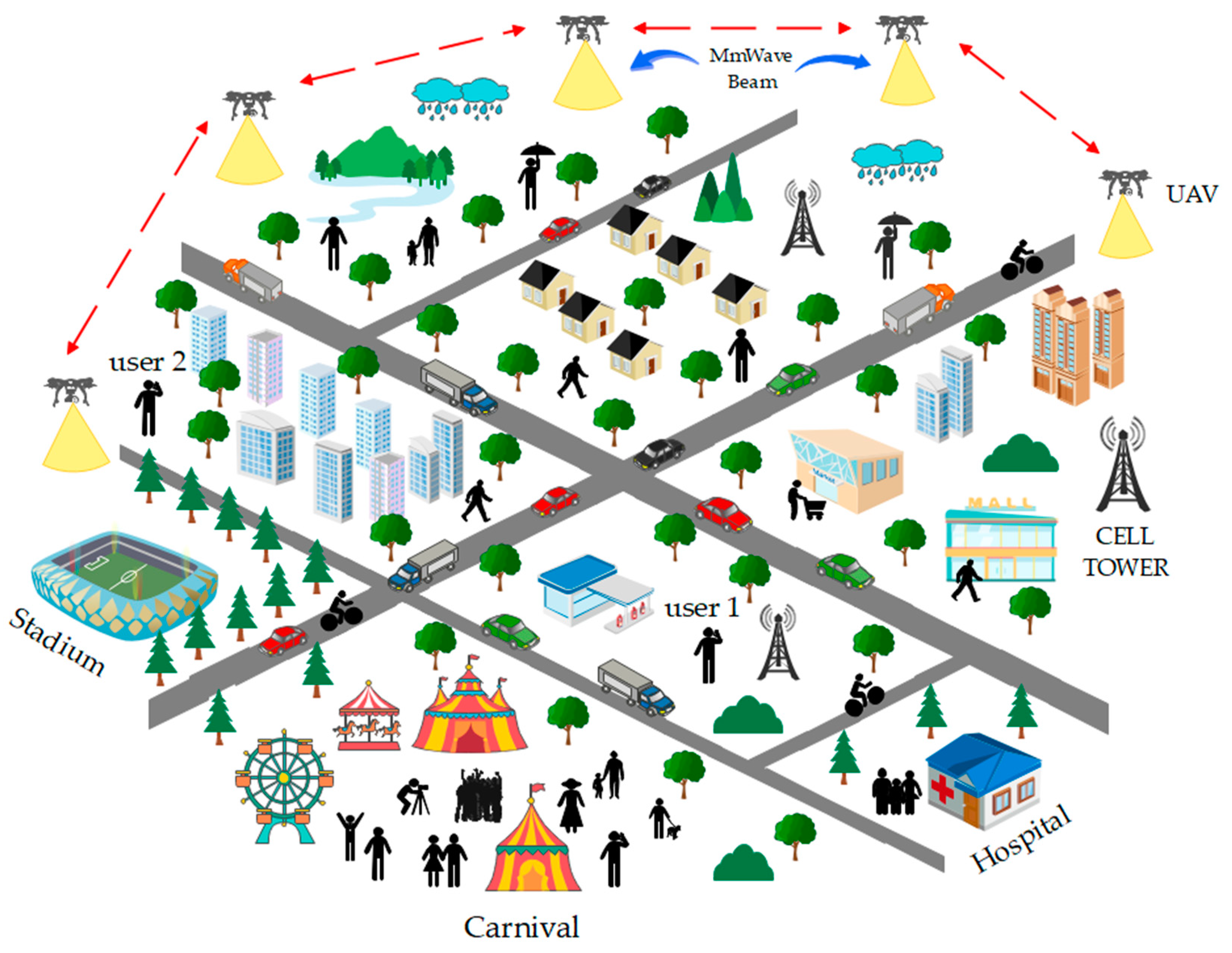 Sensors 23 06721 g003