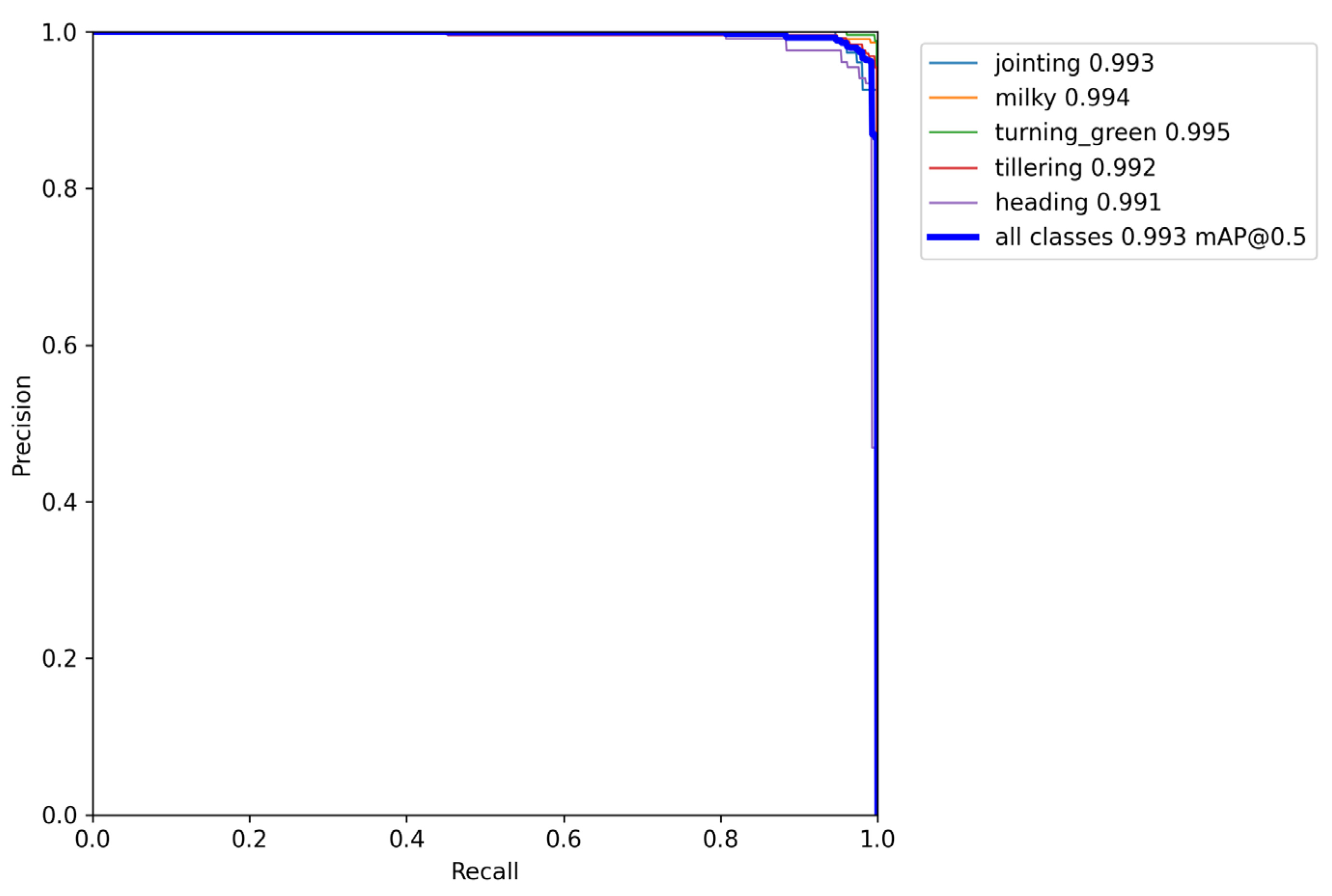 Sensors 23 06738 g010
