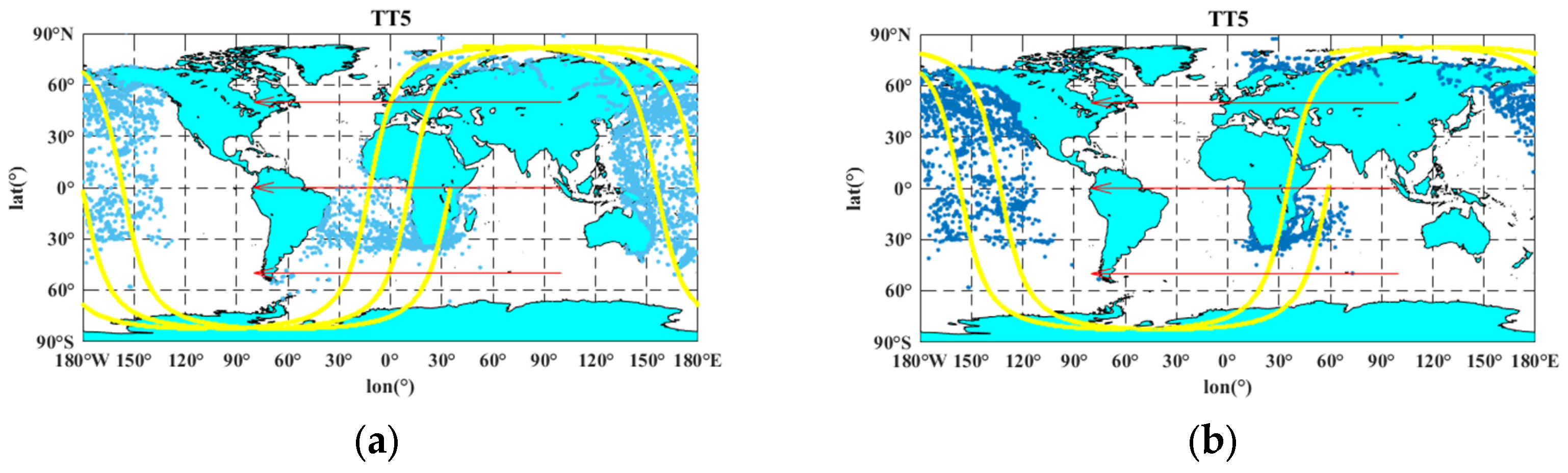 Sensors 23 06740 g006a