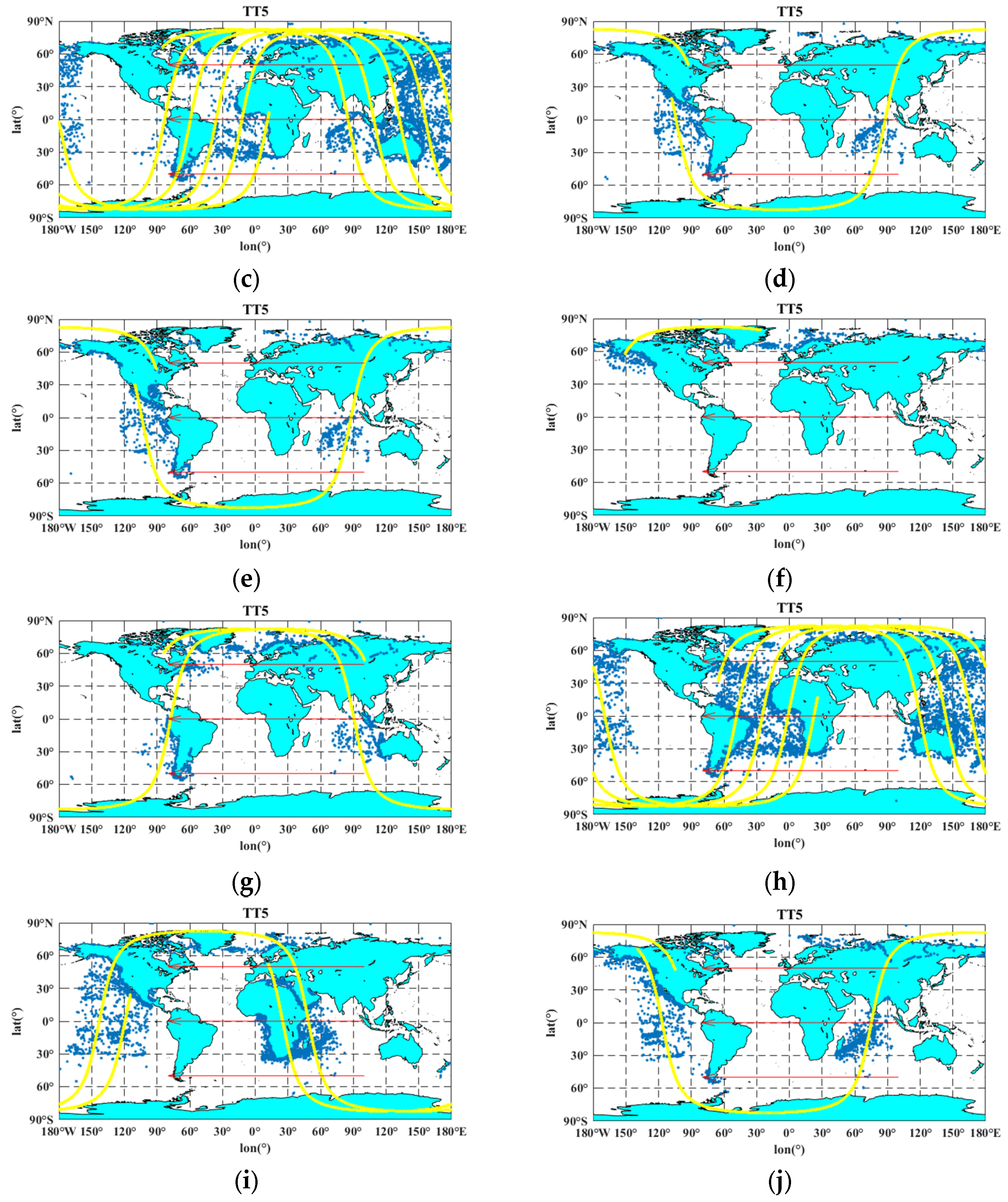 Sensors 23 06740 g006b
