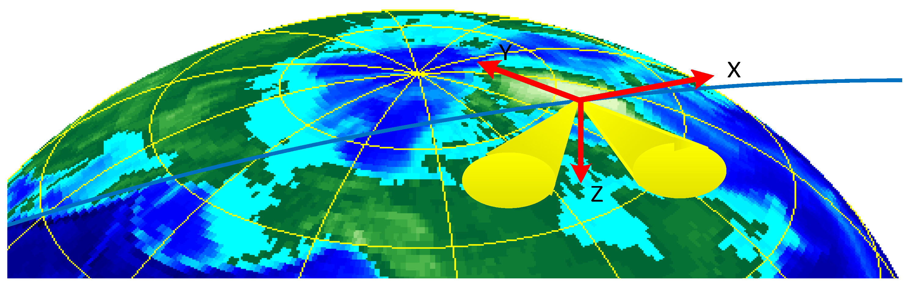 Sensors 23 06740 g008
