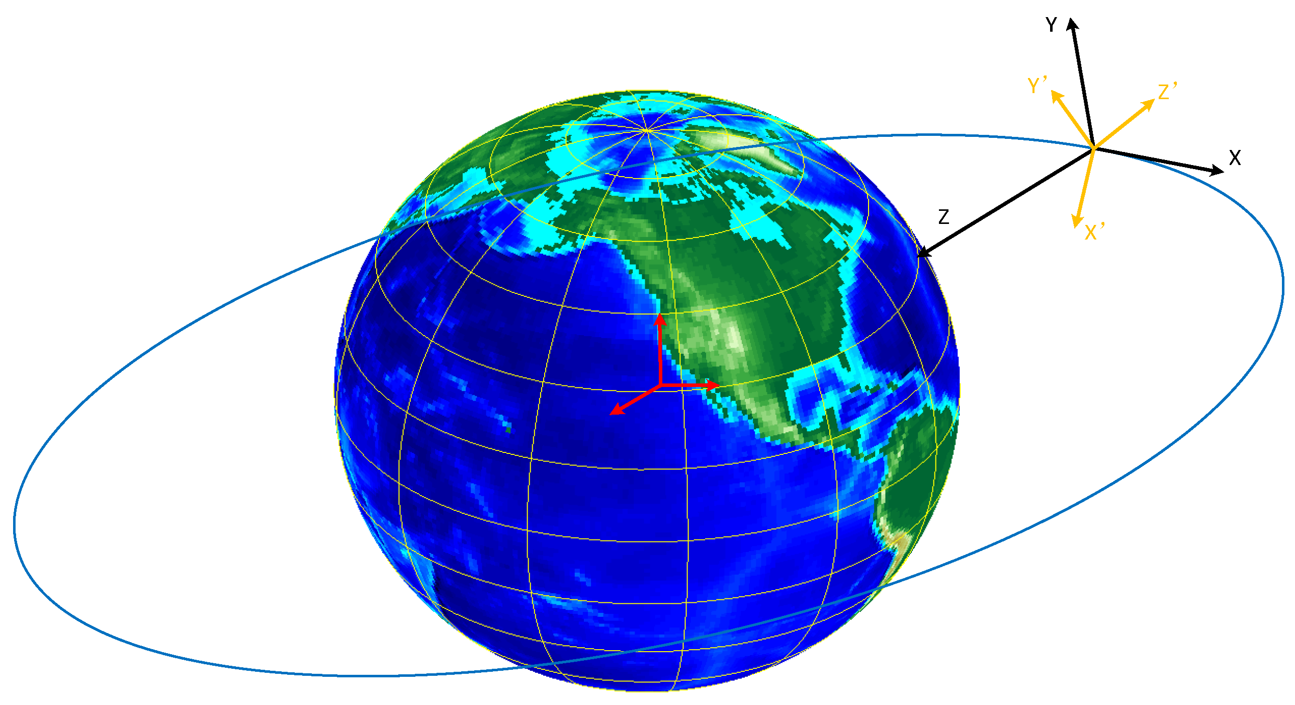 Sensors 23 06740 g011