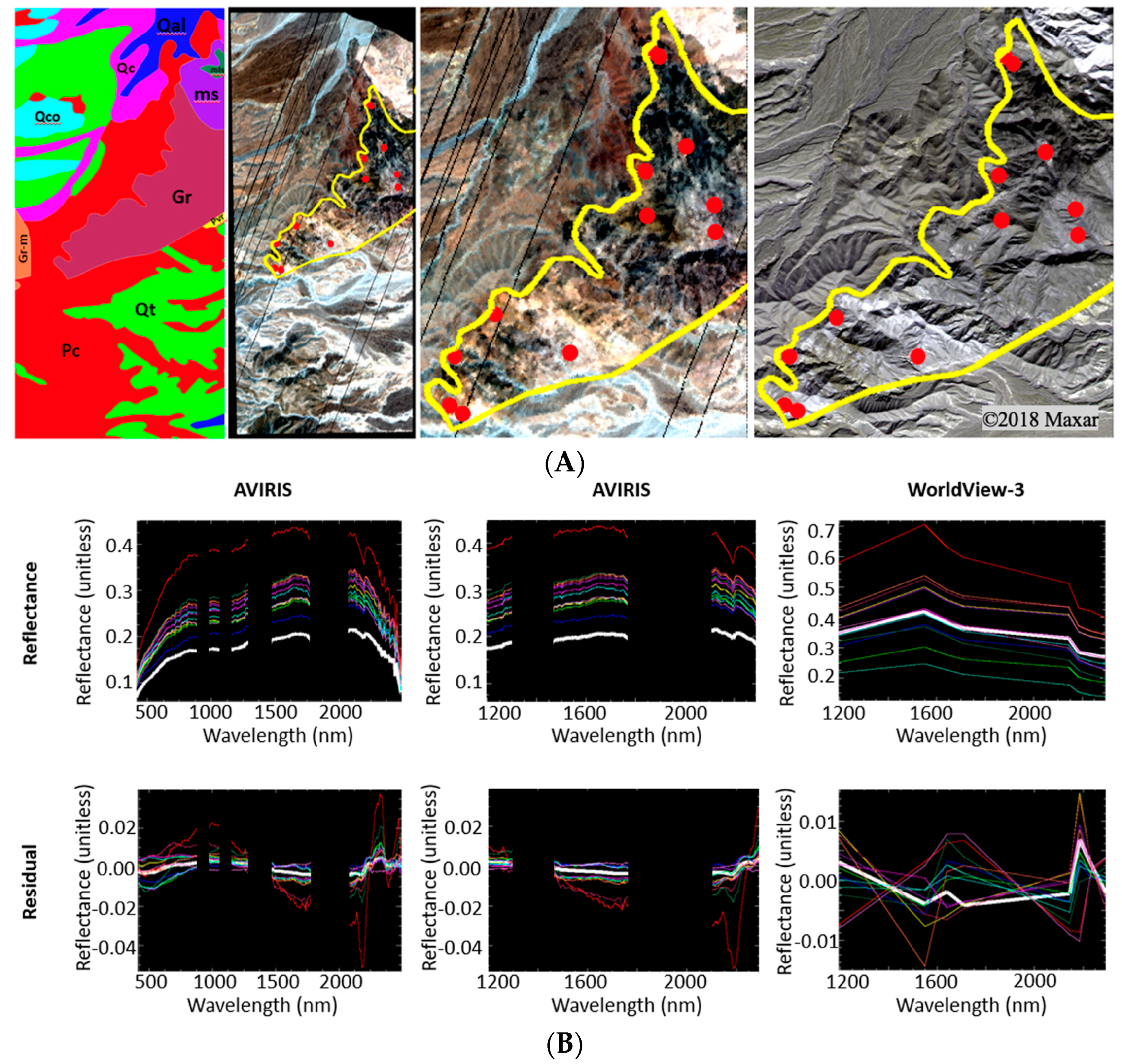 Sensors 23 06742 g009