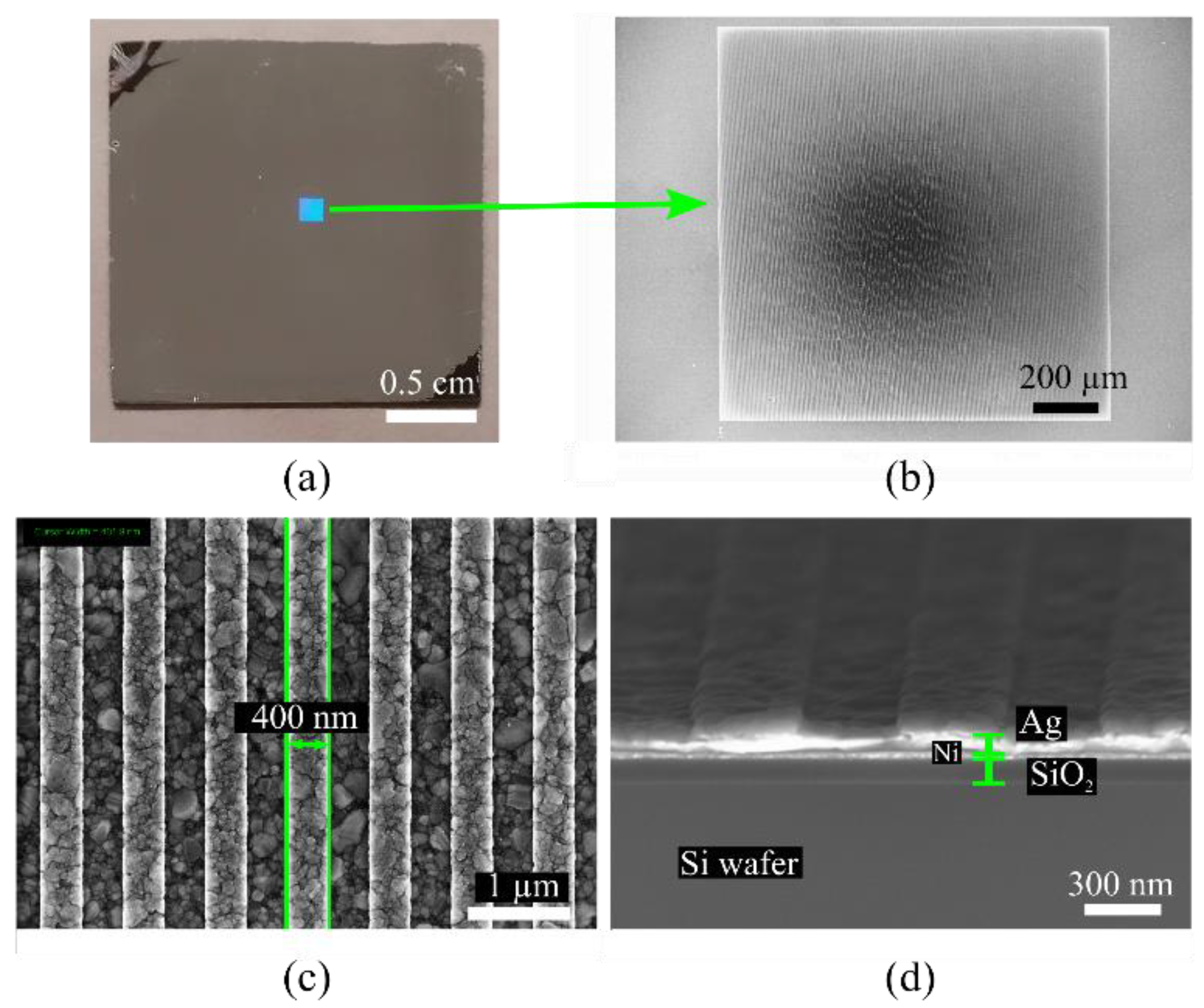 Sensors 23 06743 g004