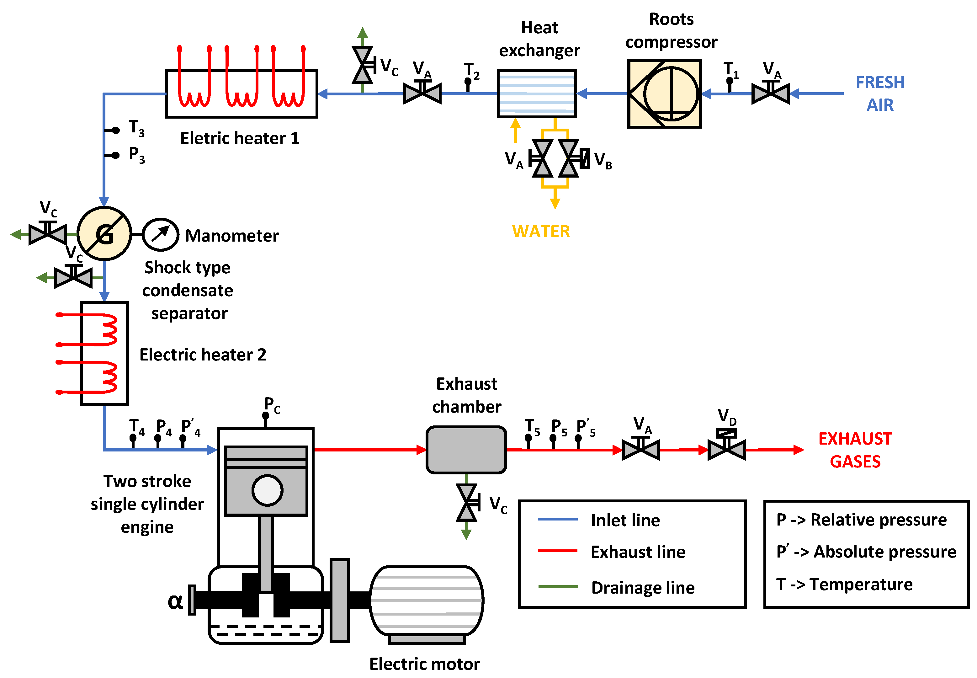 Sensors 23 06747 g002