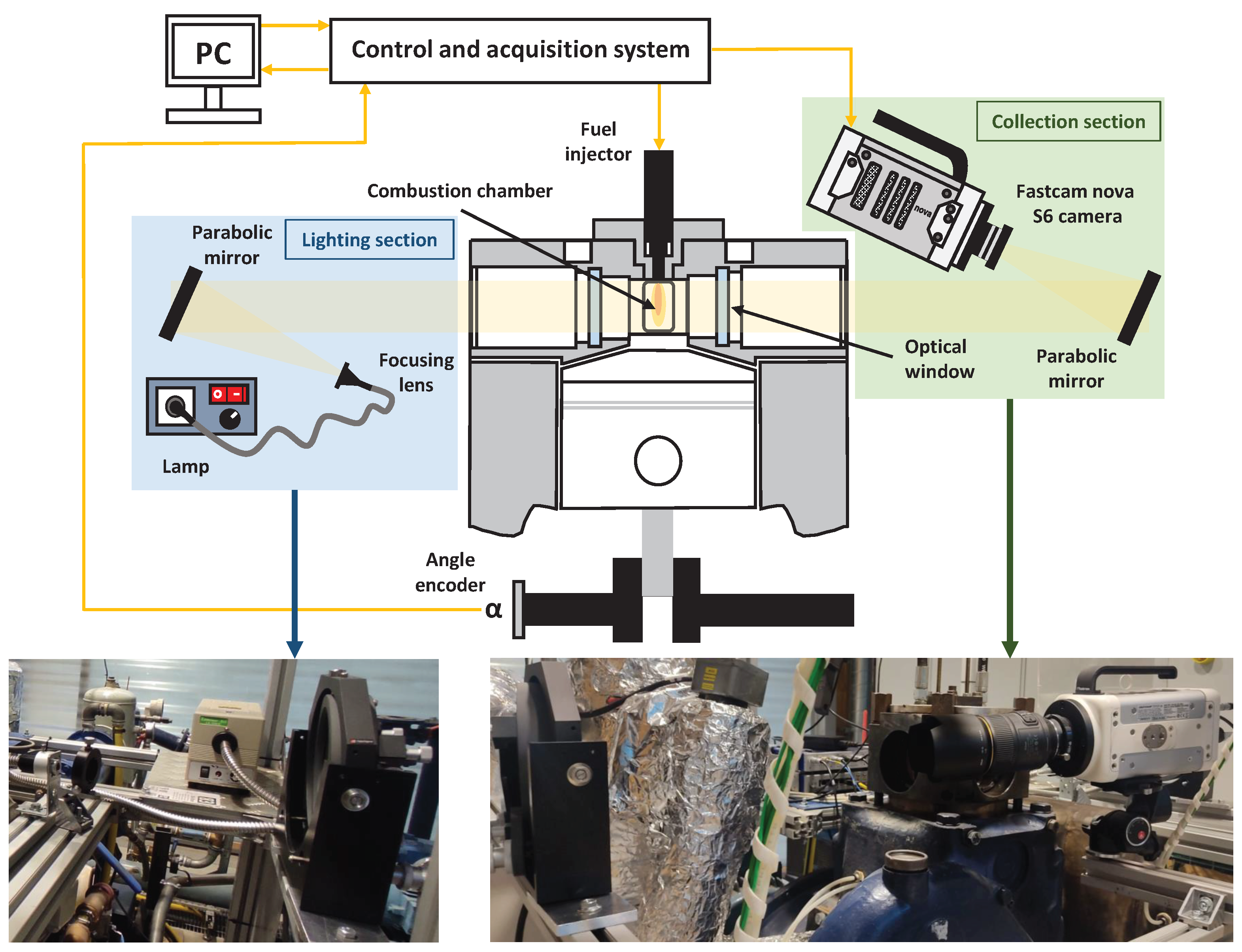 Sensors 23 06747 g003