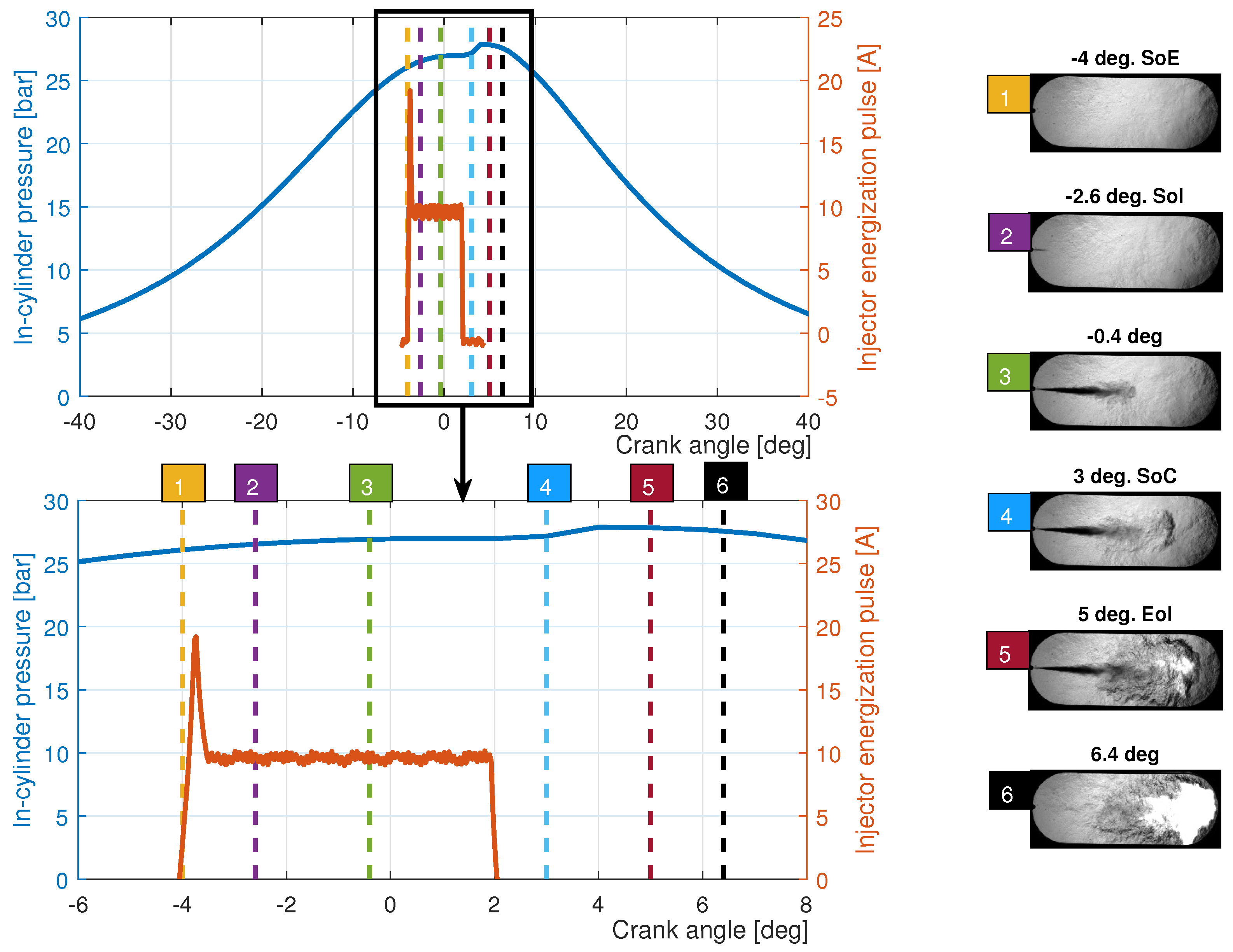 Sensors 23 06747 g005