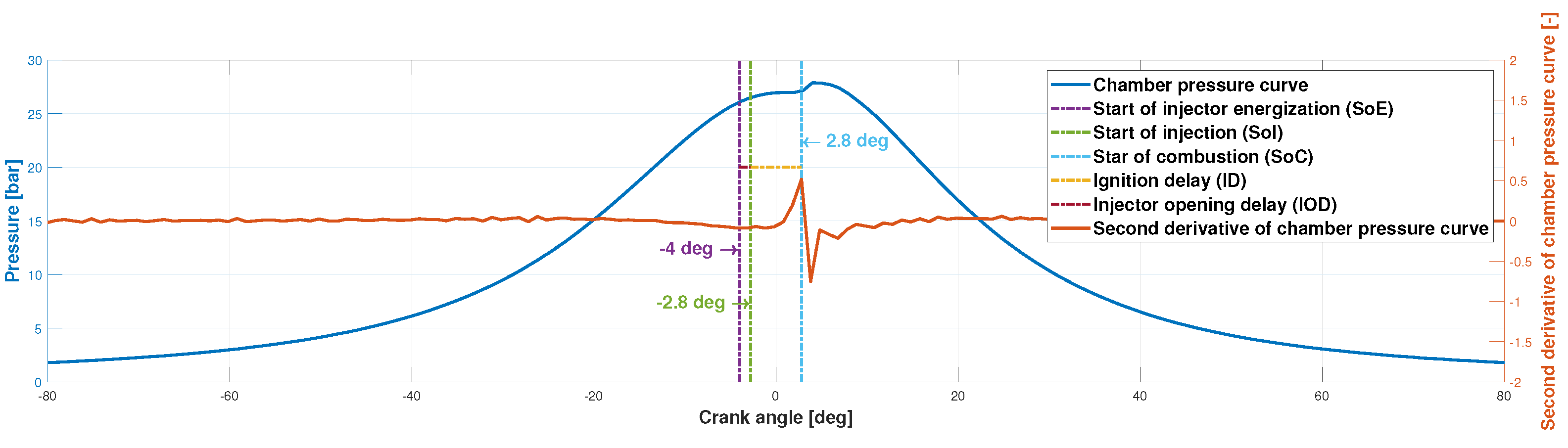 Sensors 23 06747 g017