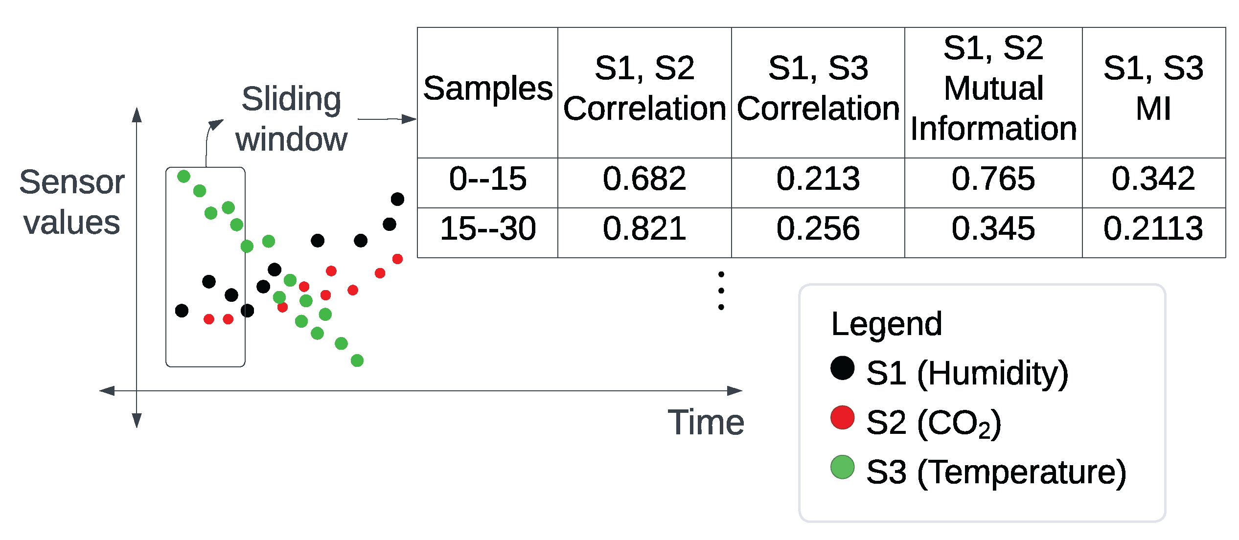 Sensors 23 06752 g013