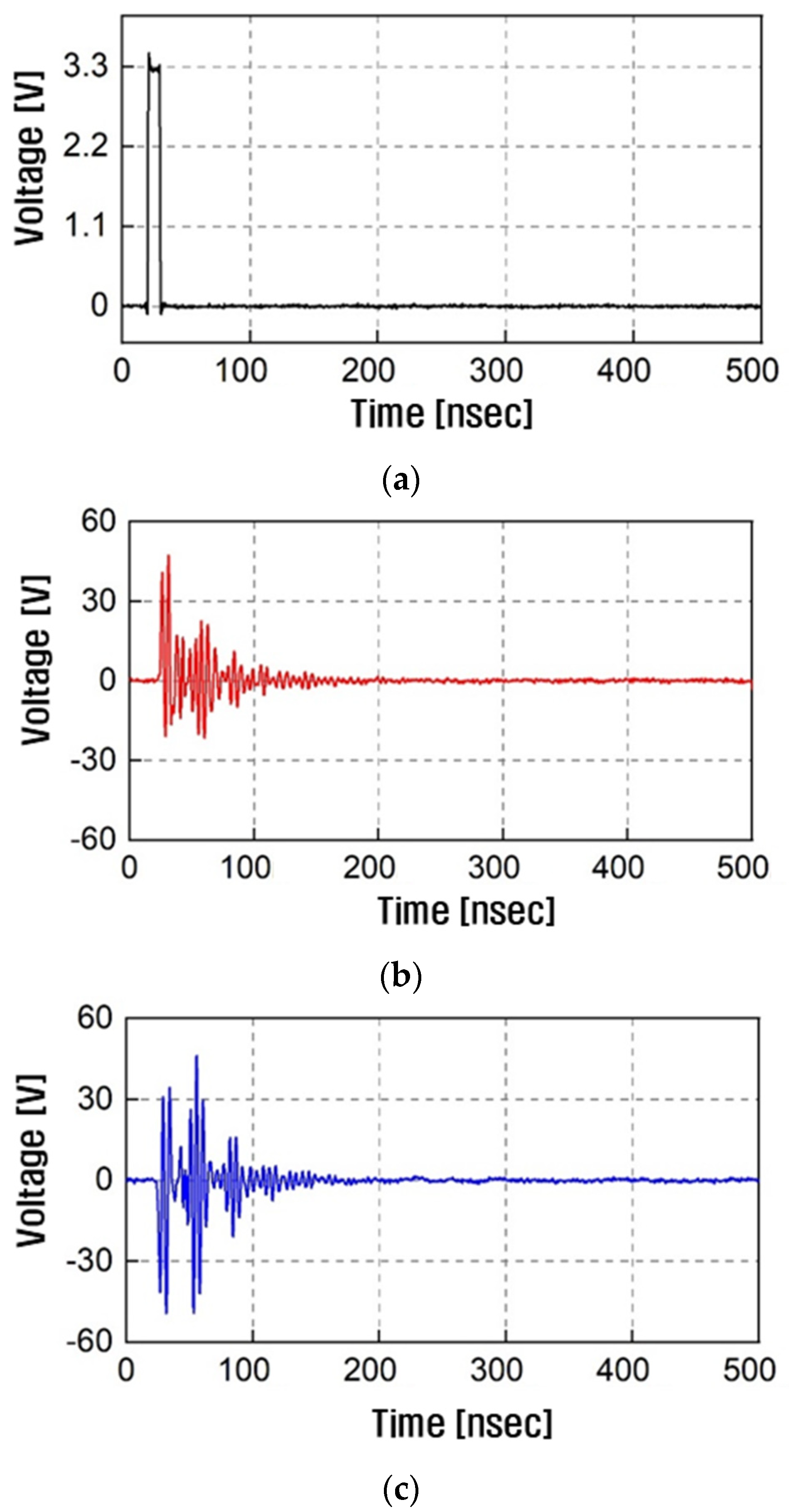 Sensors 23 06754 g003