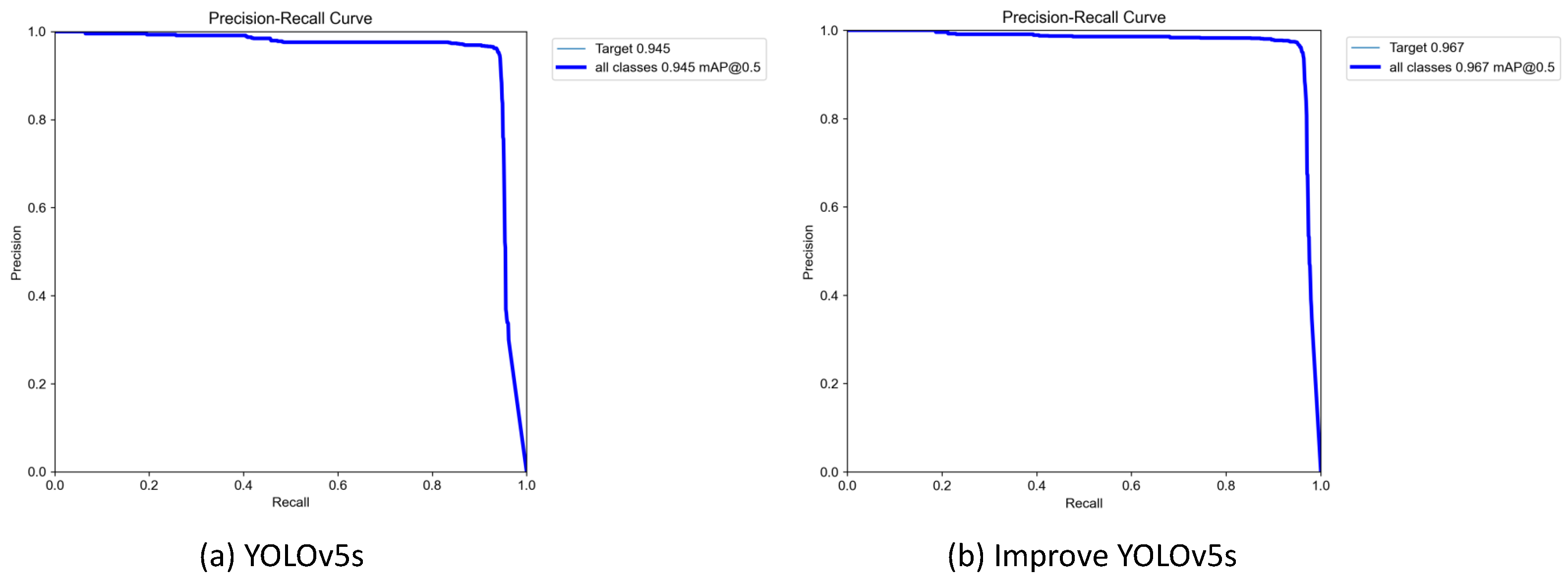 Sensors 23 06755 g007 Sensors 23 06755 g007