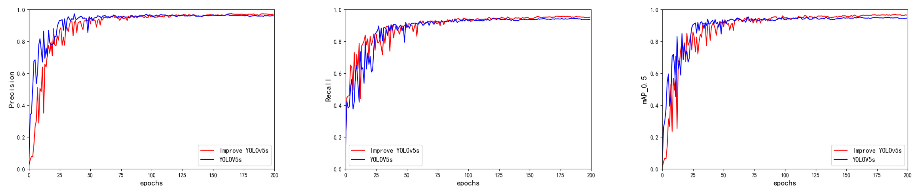 Sensors 23 06755 g008 Sensors 23 06755 g008
