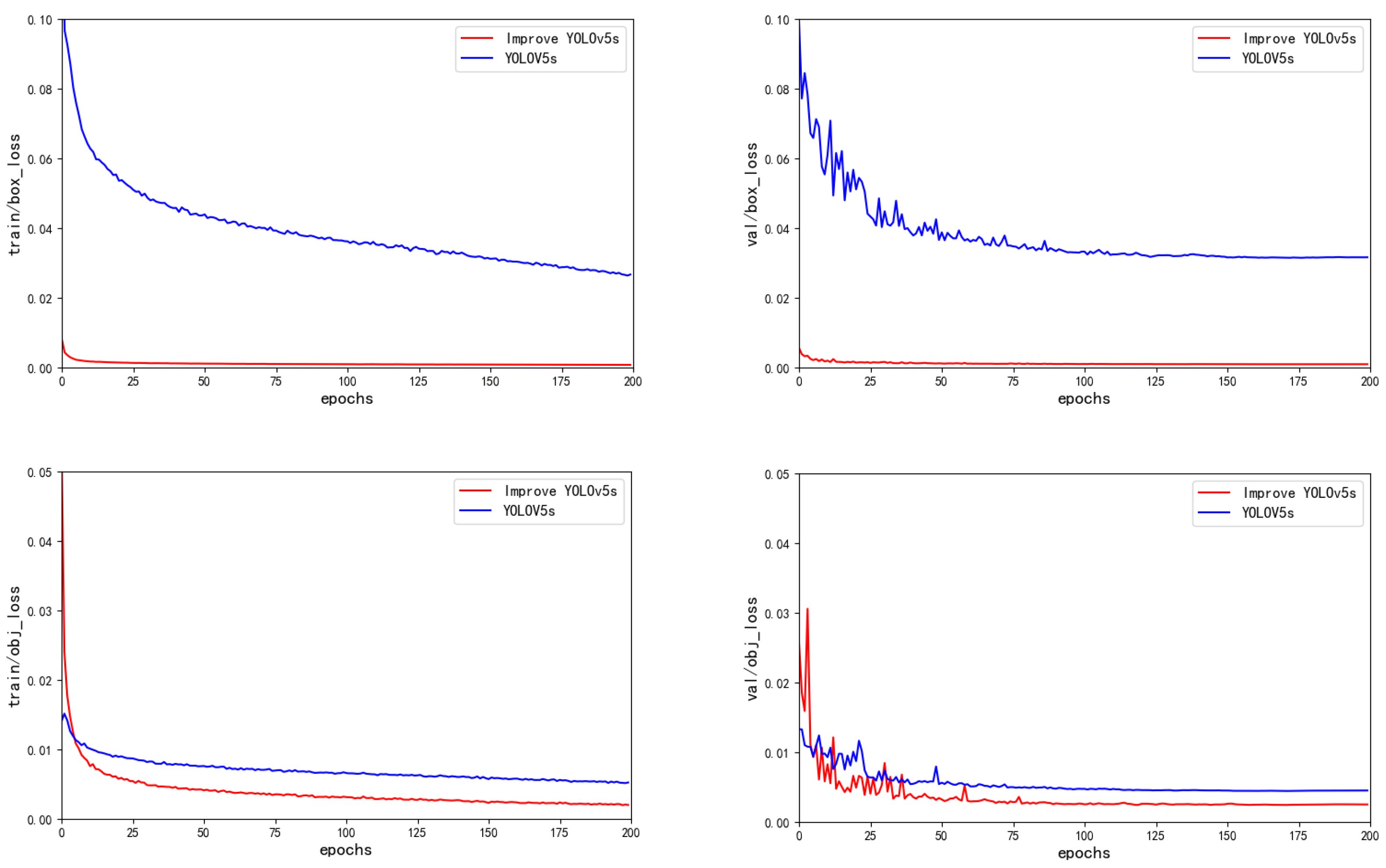 Sensors 23 06755 g009 Sensors 23 06755 g009
