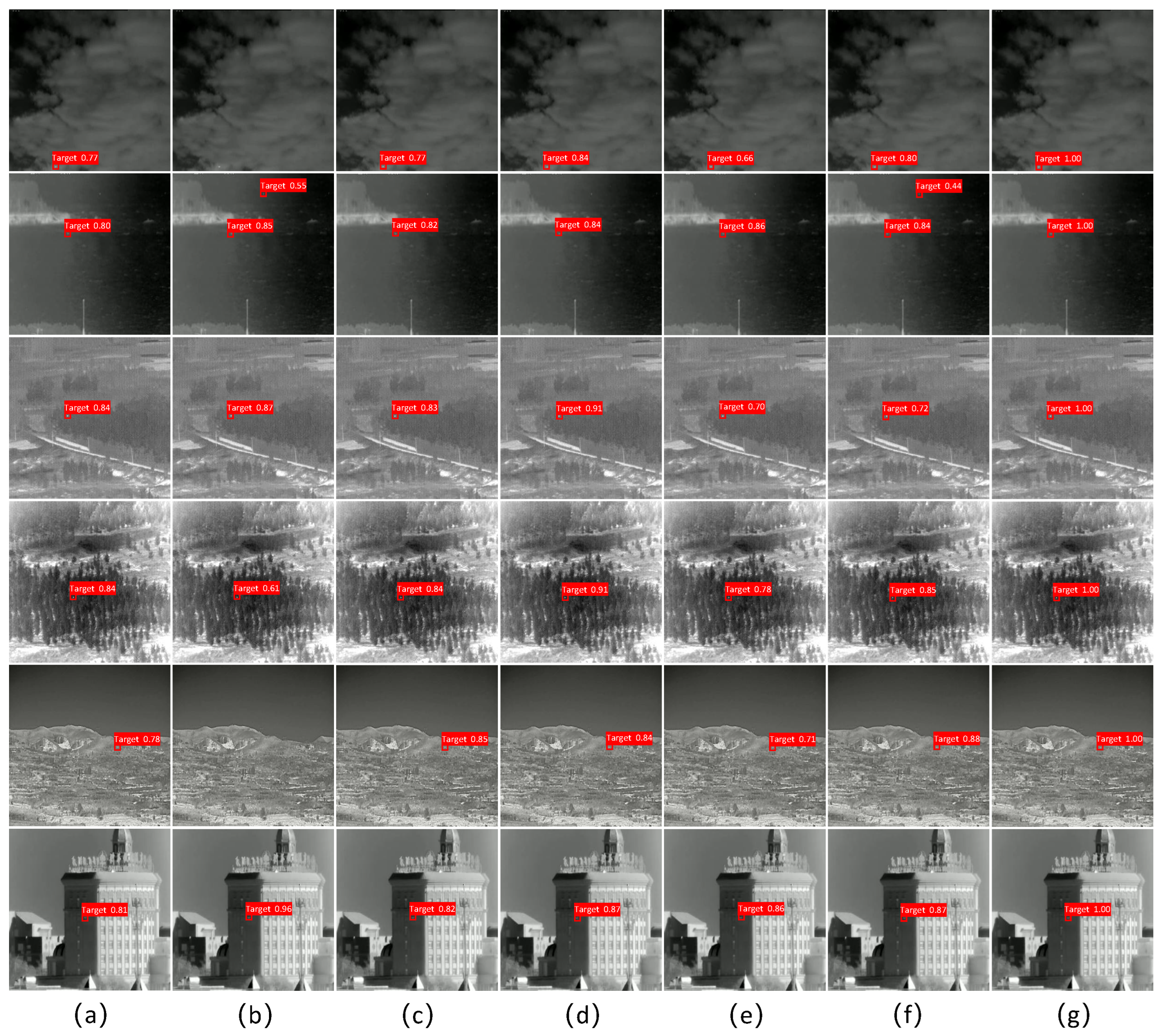 Sensors 23 06755 g010 Sensors 23 06755 g010