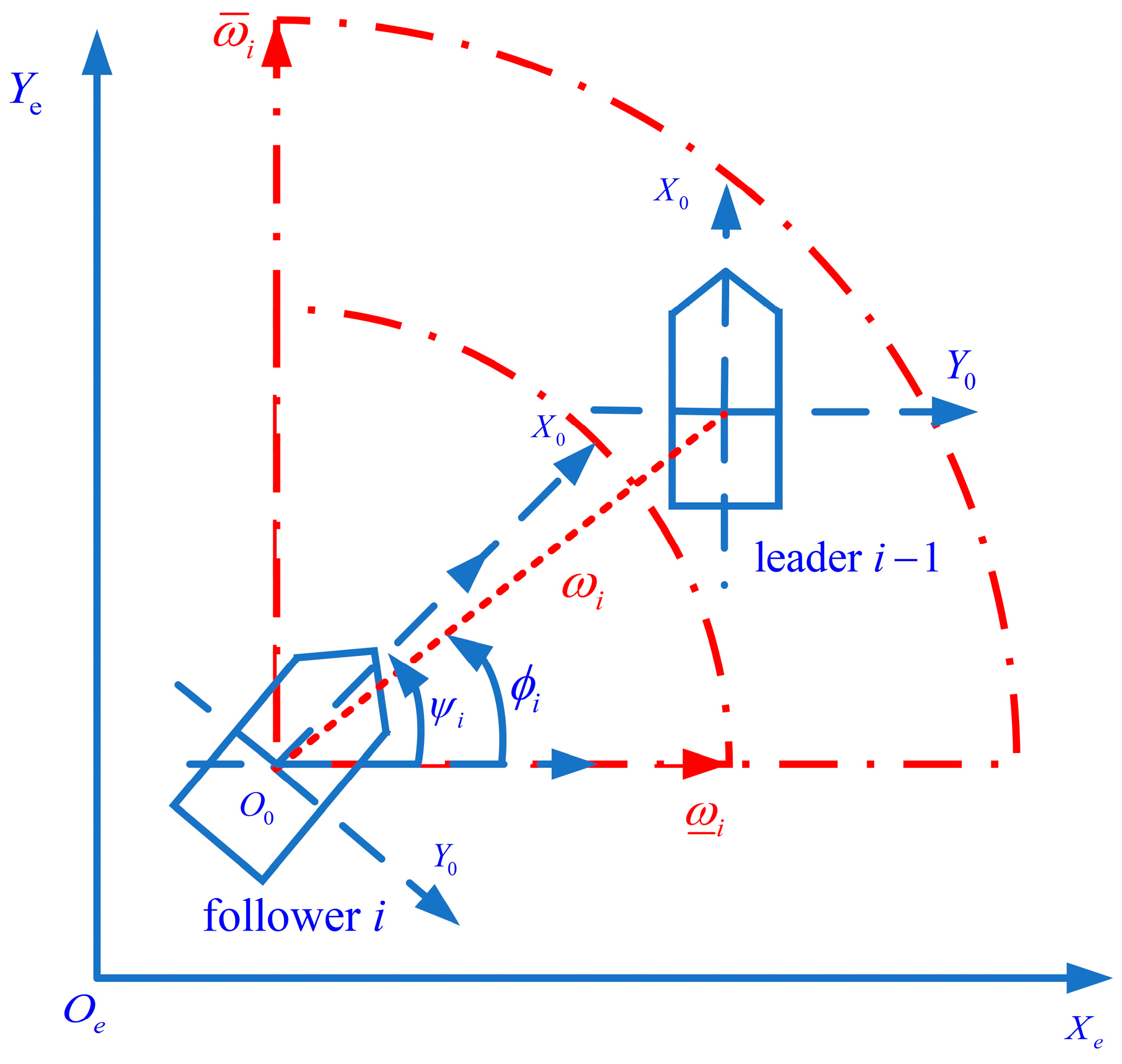 Sensors 23 06756 g001