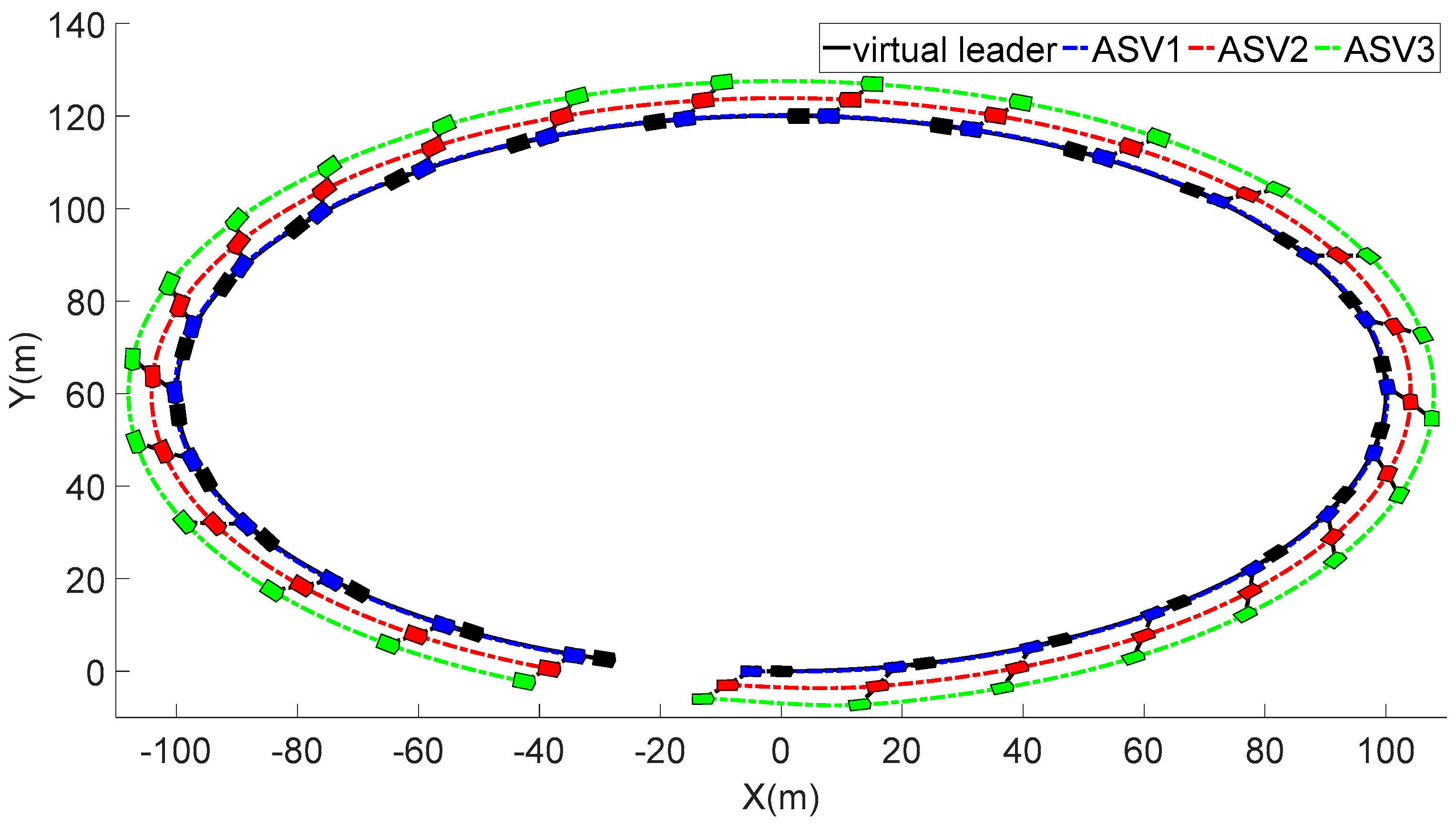 Sensors 23 06756 g003