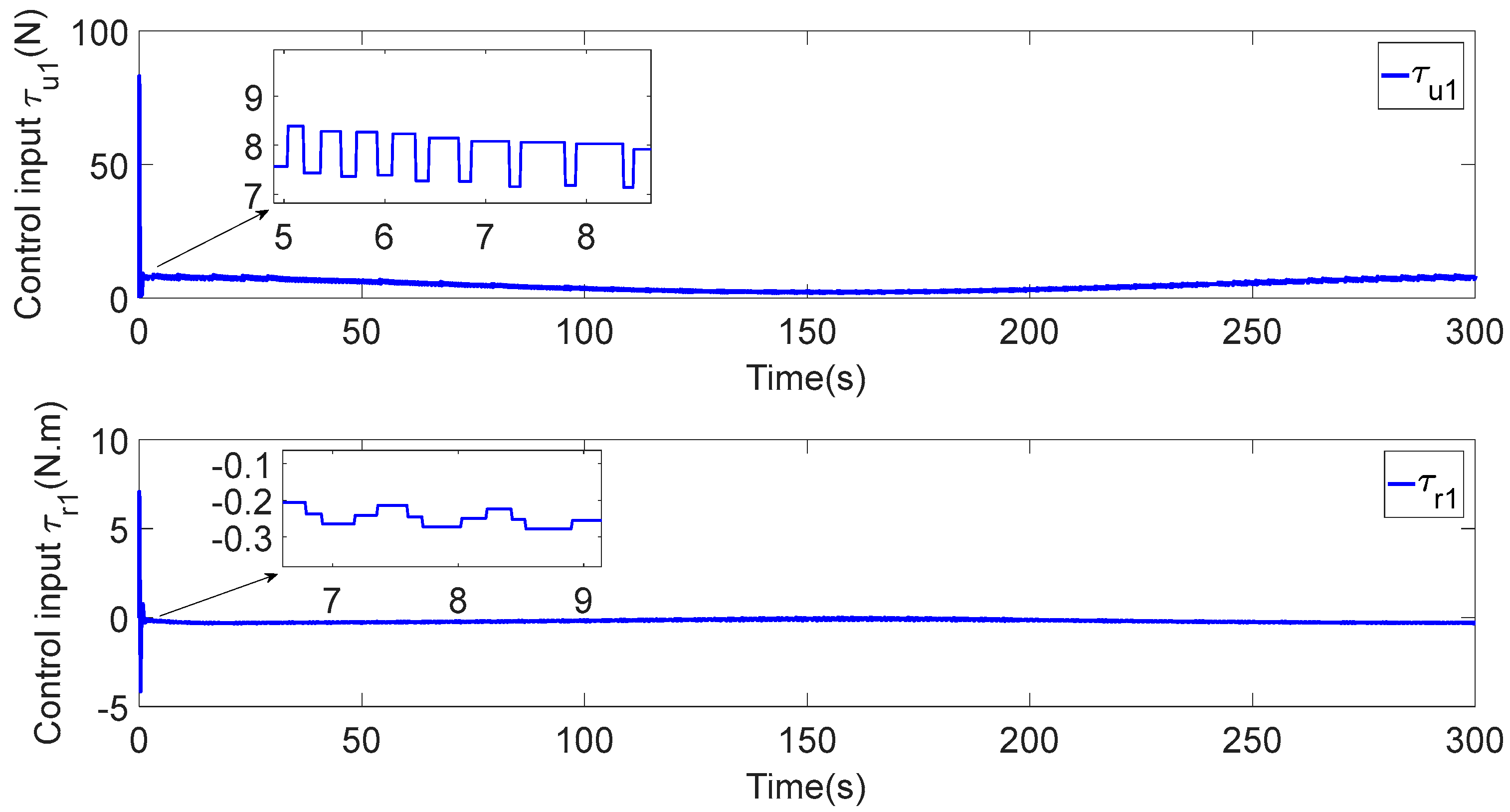 Sensors 23 06756 g006