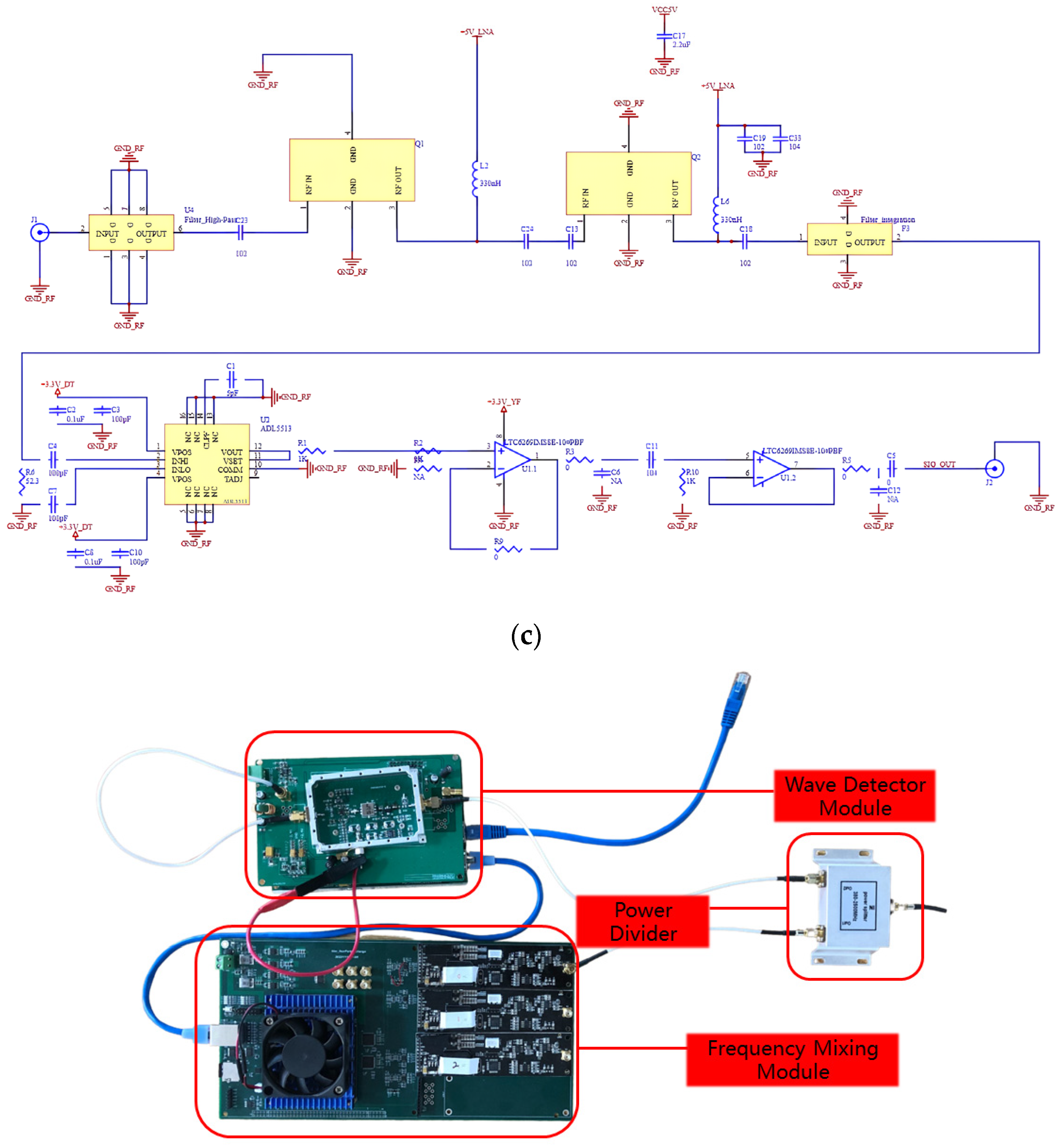Sensors 23 06763 g006b