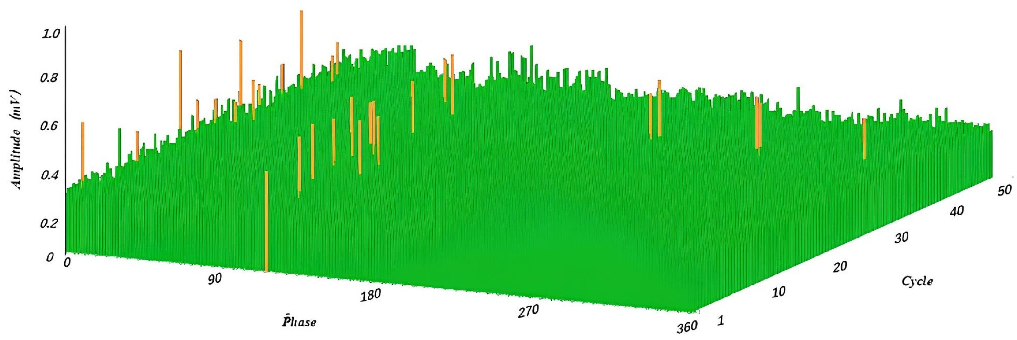 Sensors 23 06763 g009