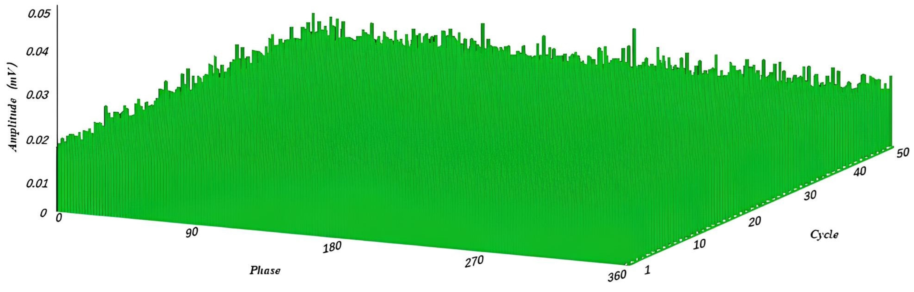 Sensors 23 06763 g012