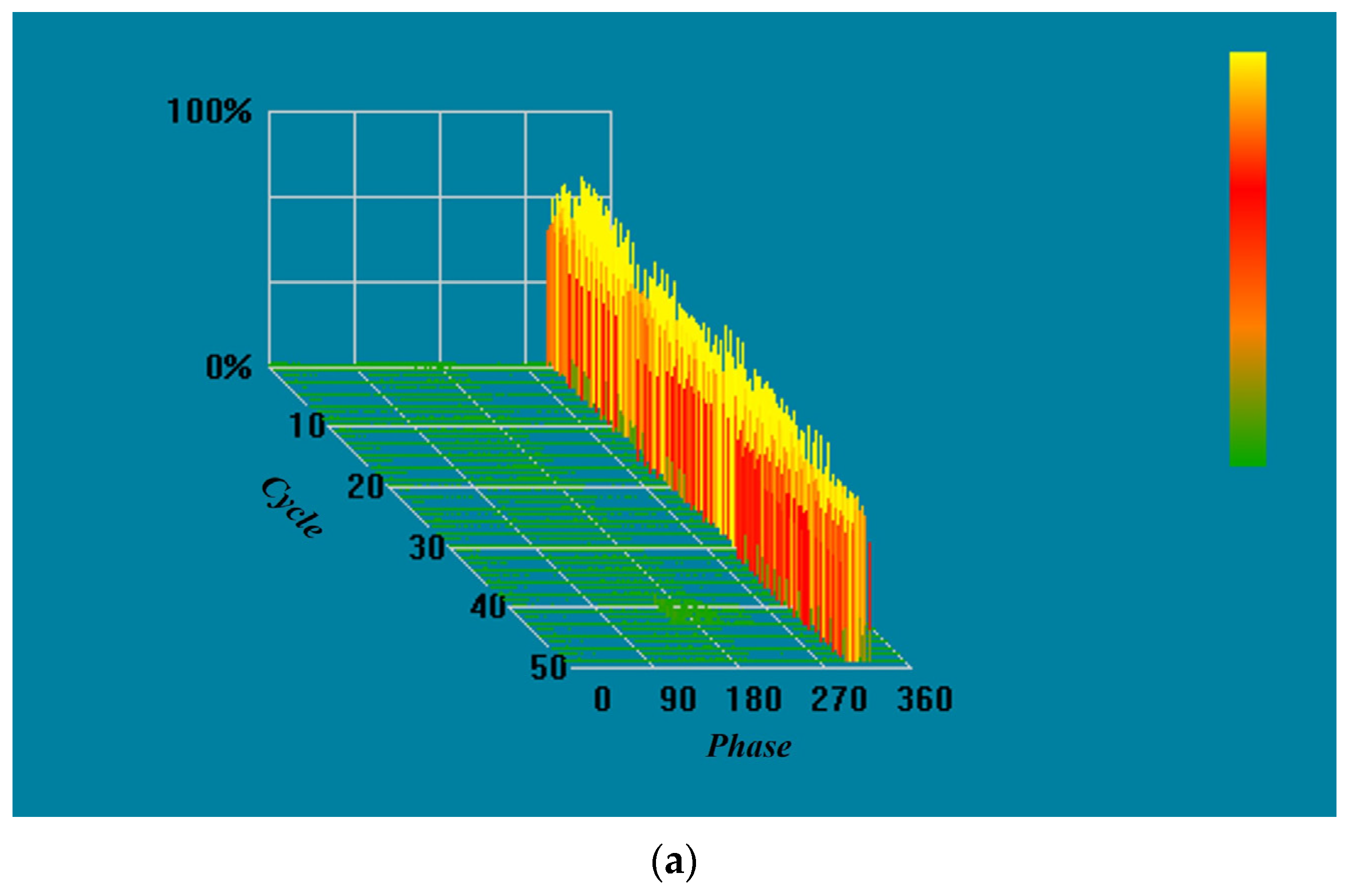 Sensors 23 06763 g014a