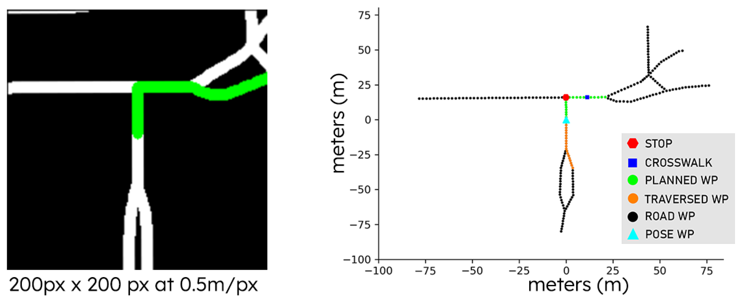 Sensors 23 06764 g002